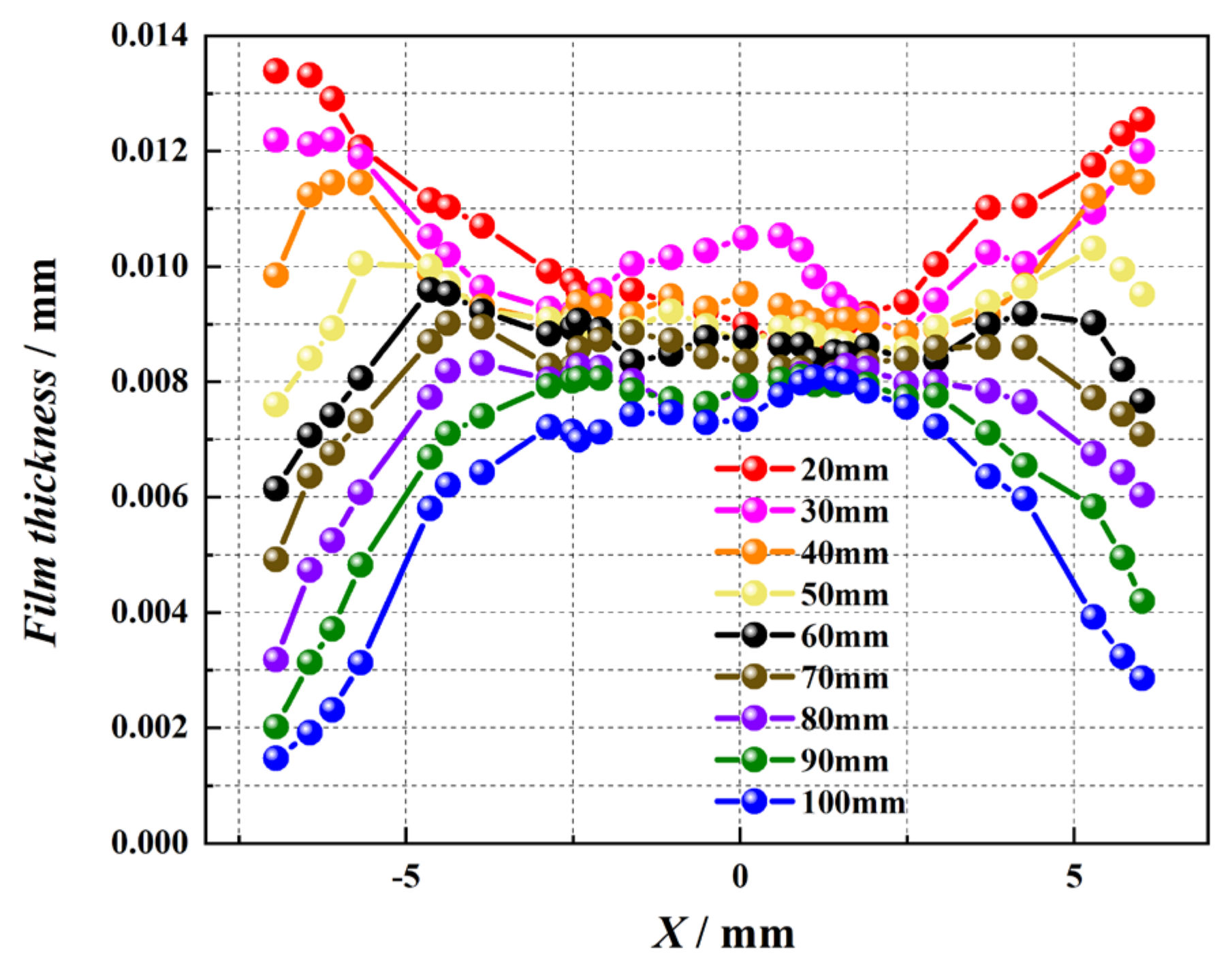 Energies 17 00339 g016
