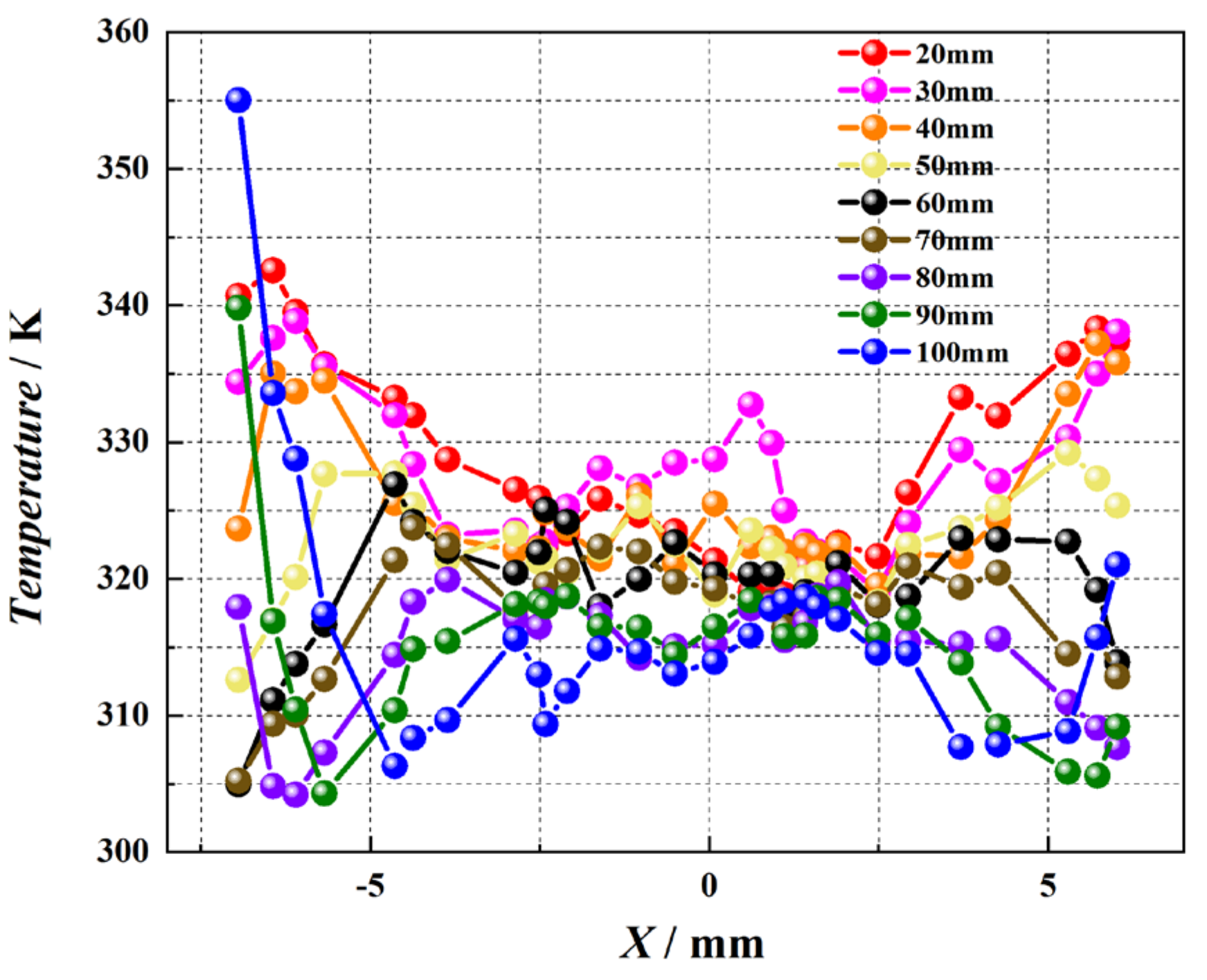 Energies 17 00339 g017