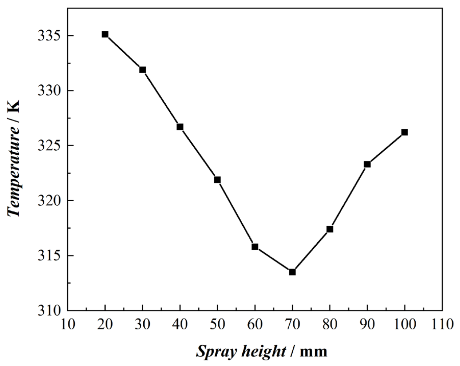 Energies 17 00339 g018