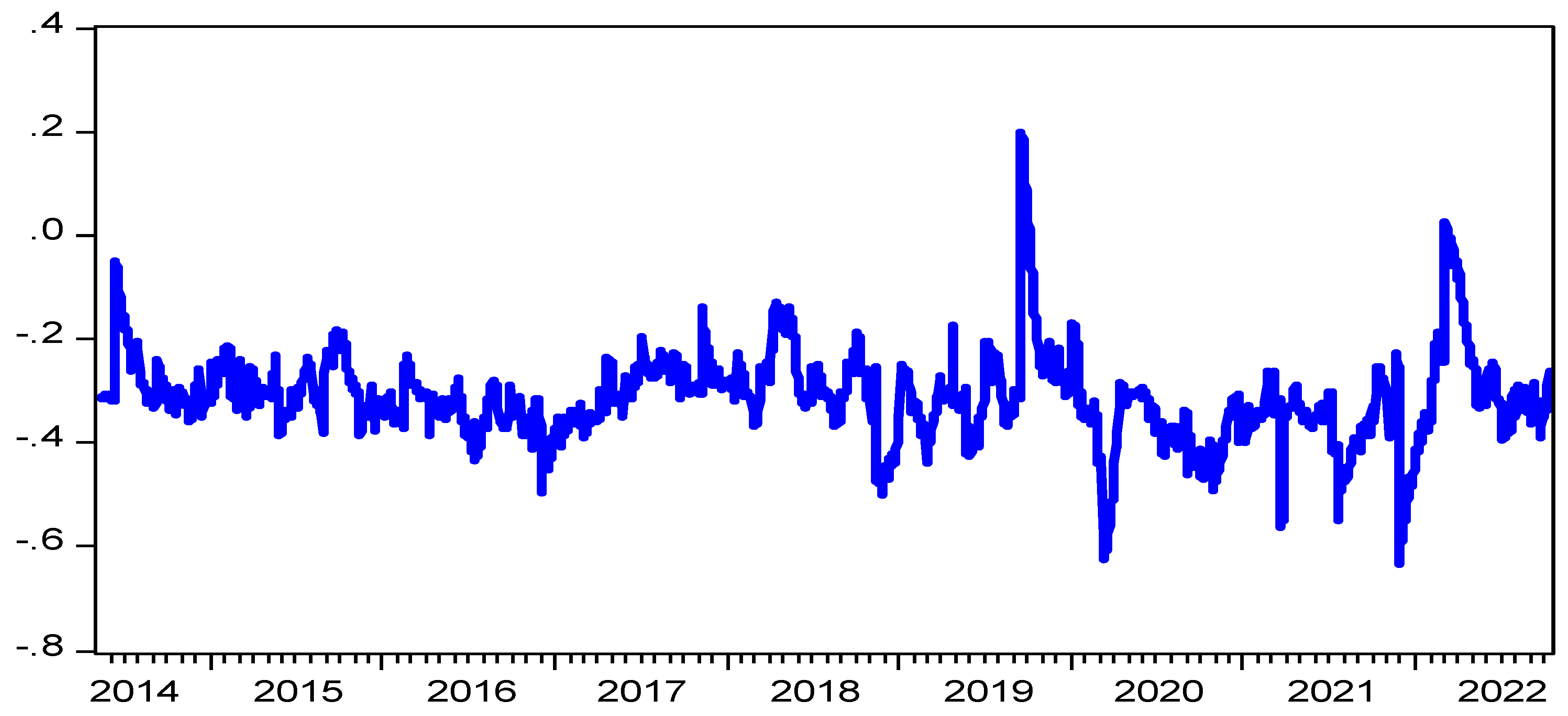 Energies 17 00340 g002