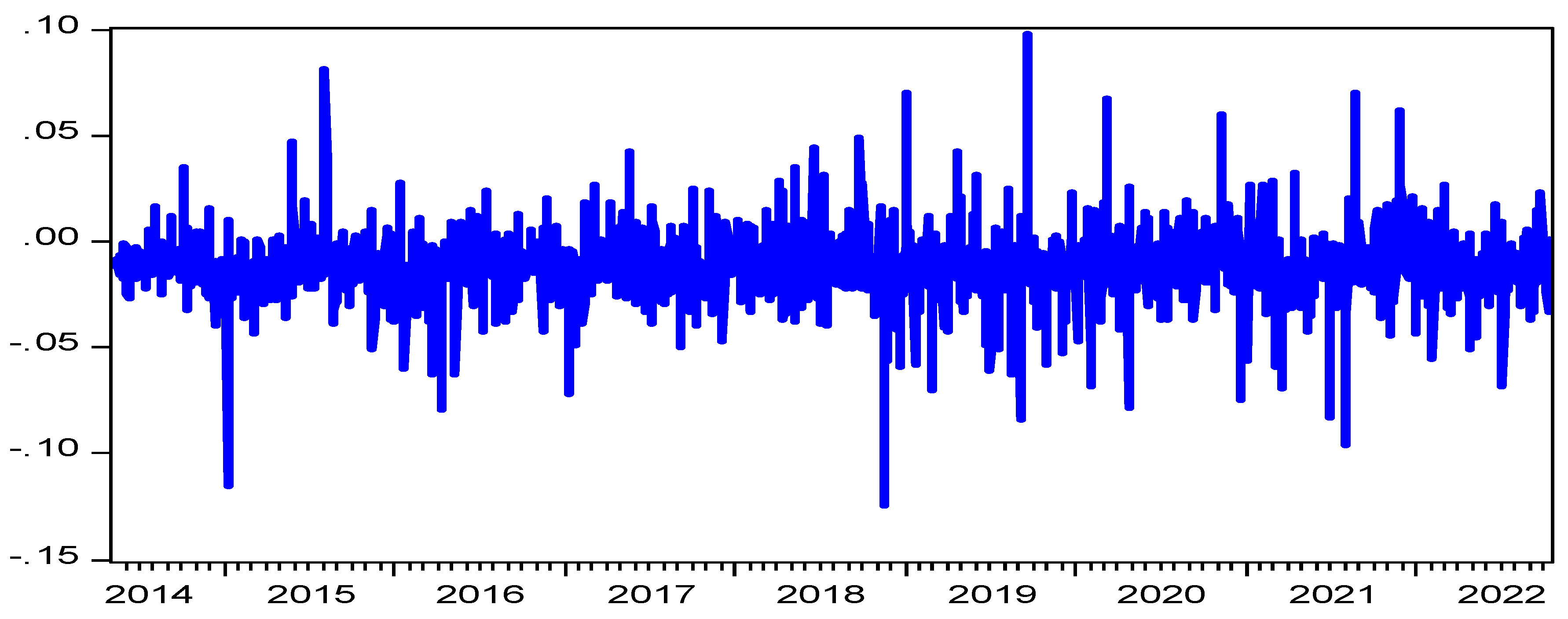 Energies 17 00340 g004