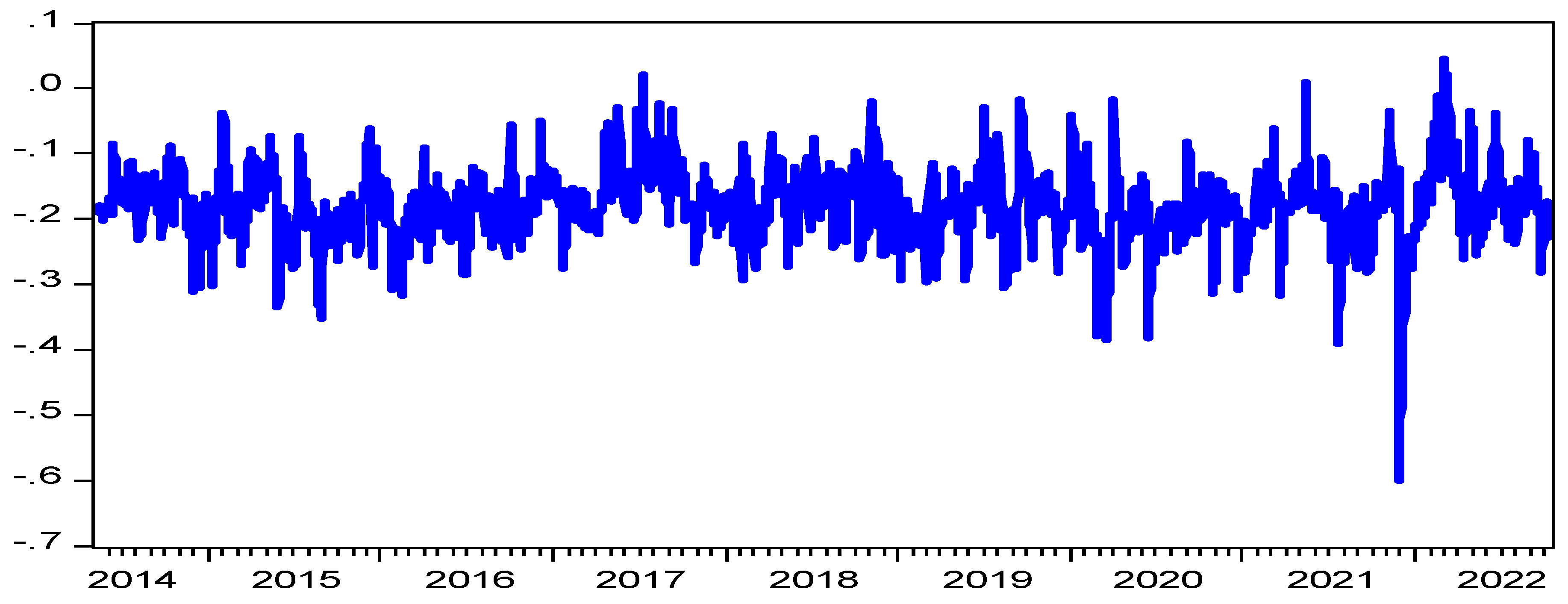 Energies 17 00340 g005
