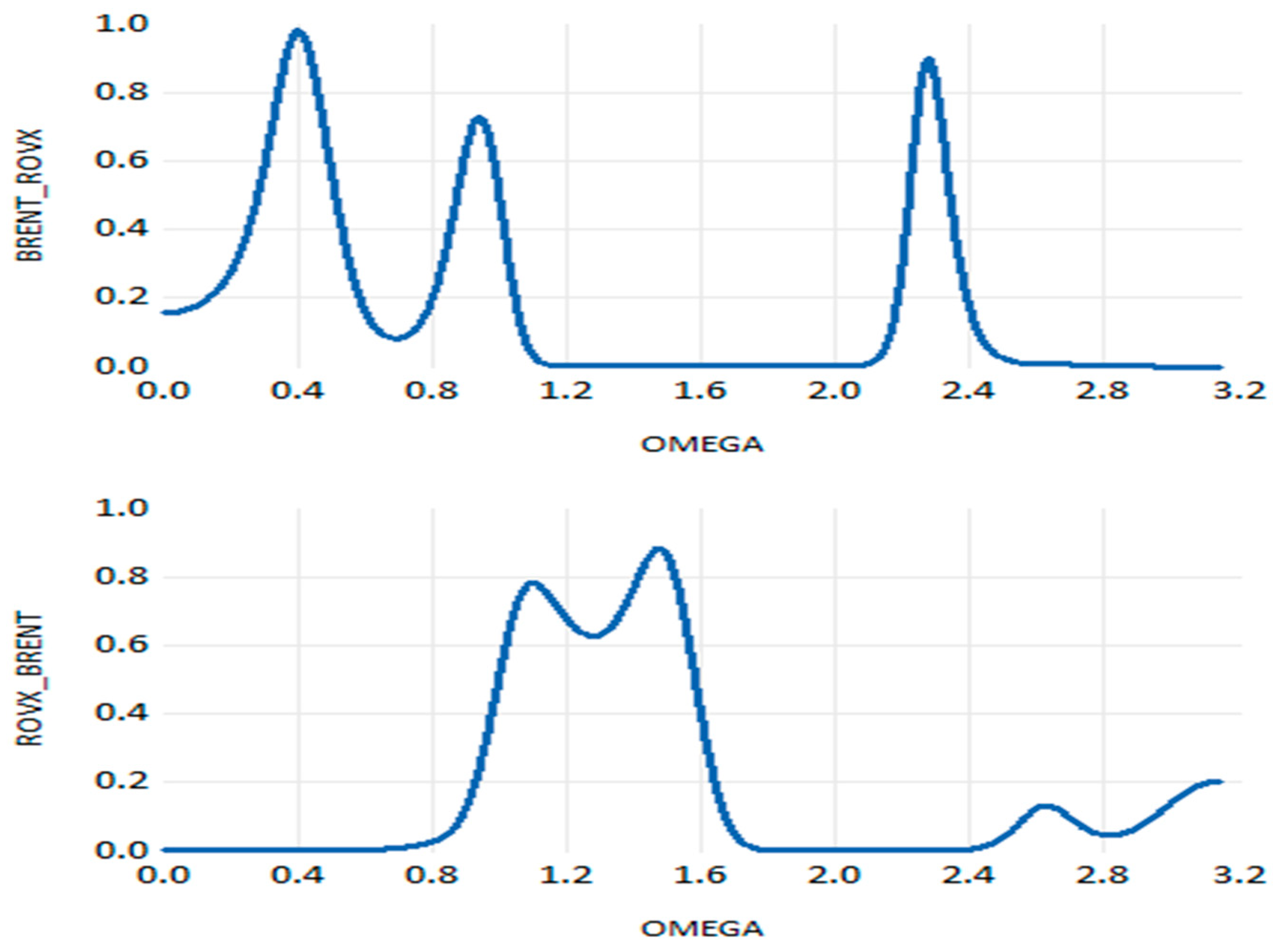 Energies 17 00340 g009