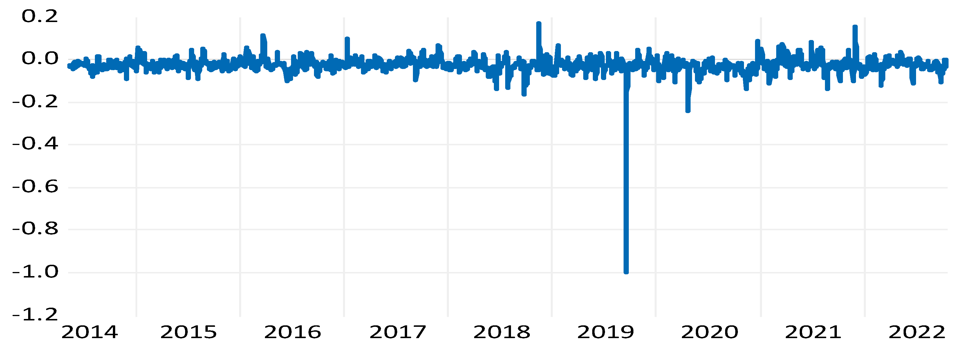 Energies 17 00340 g014