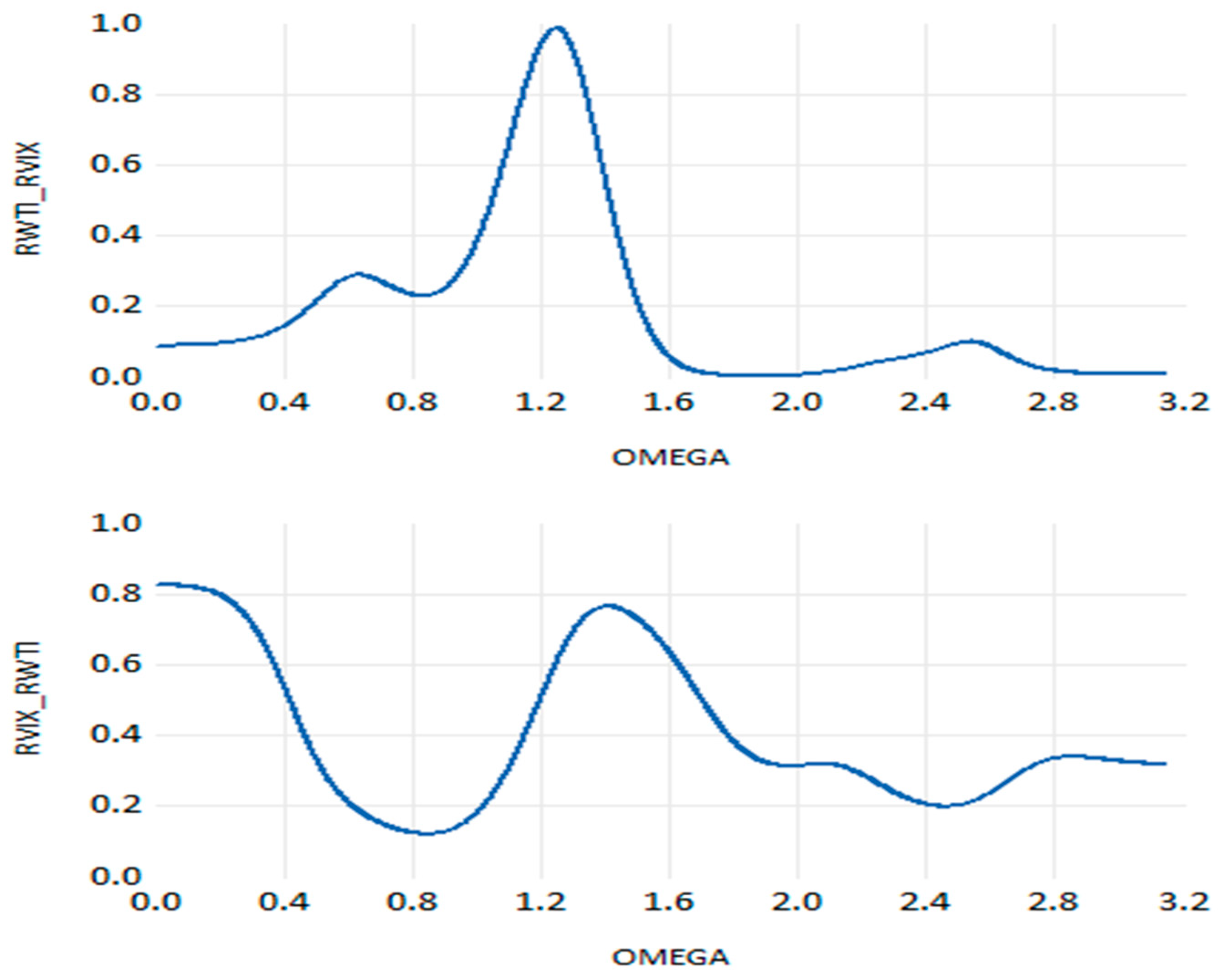 Energies 17 00340 g020