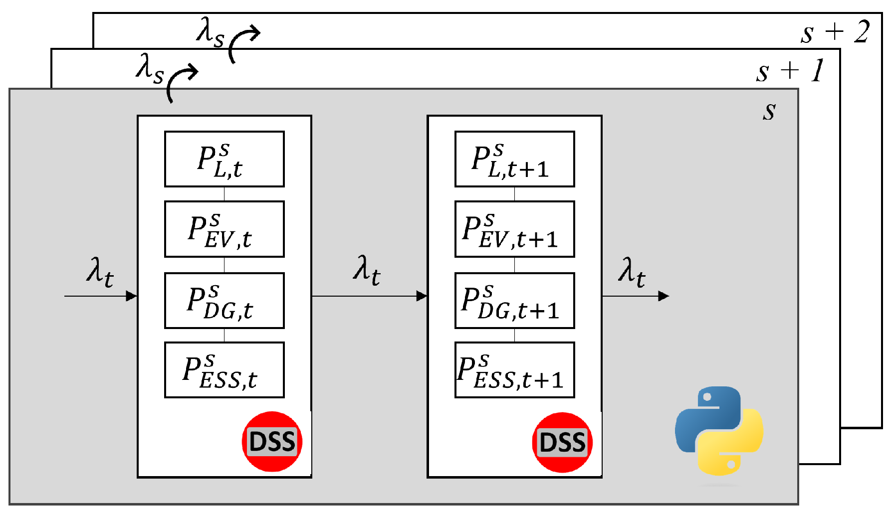 Energies 17 00341 g002