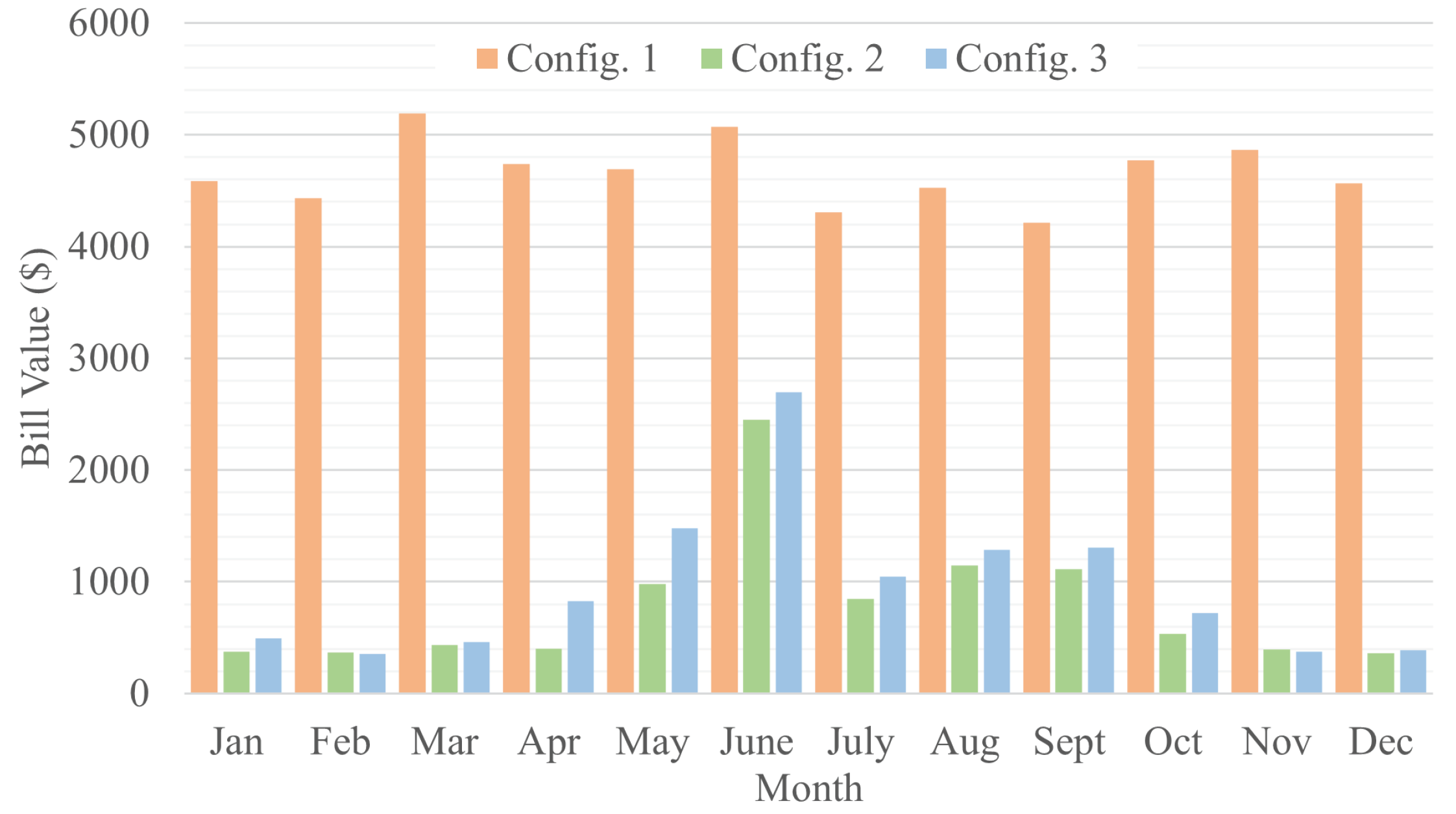 Energies 17 00341 g008