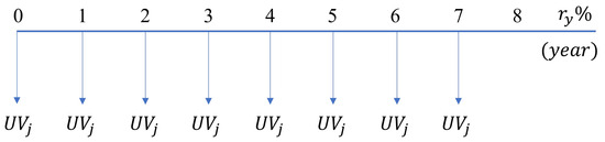 Energies 17 00341 g0a1