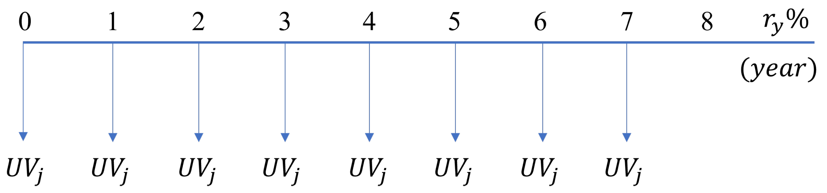 Energies 17 00341 g0a1