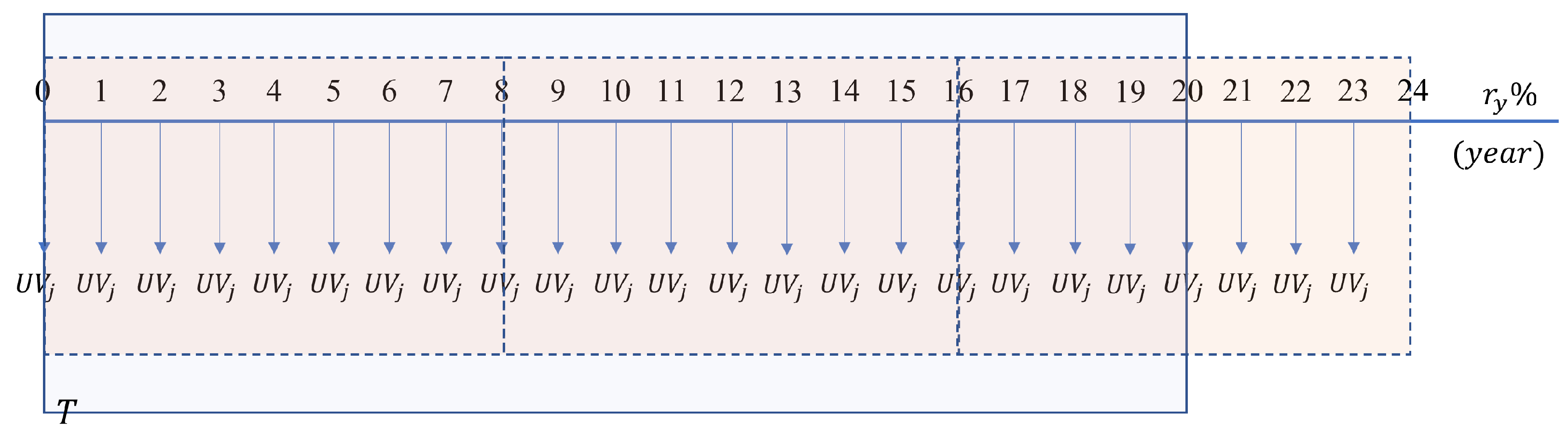 Energies 17 00341 g0a2