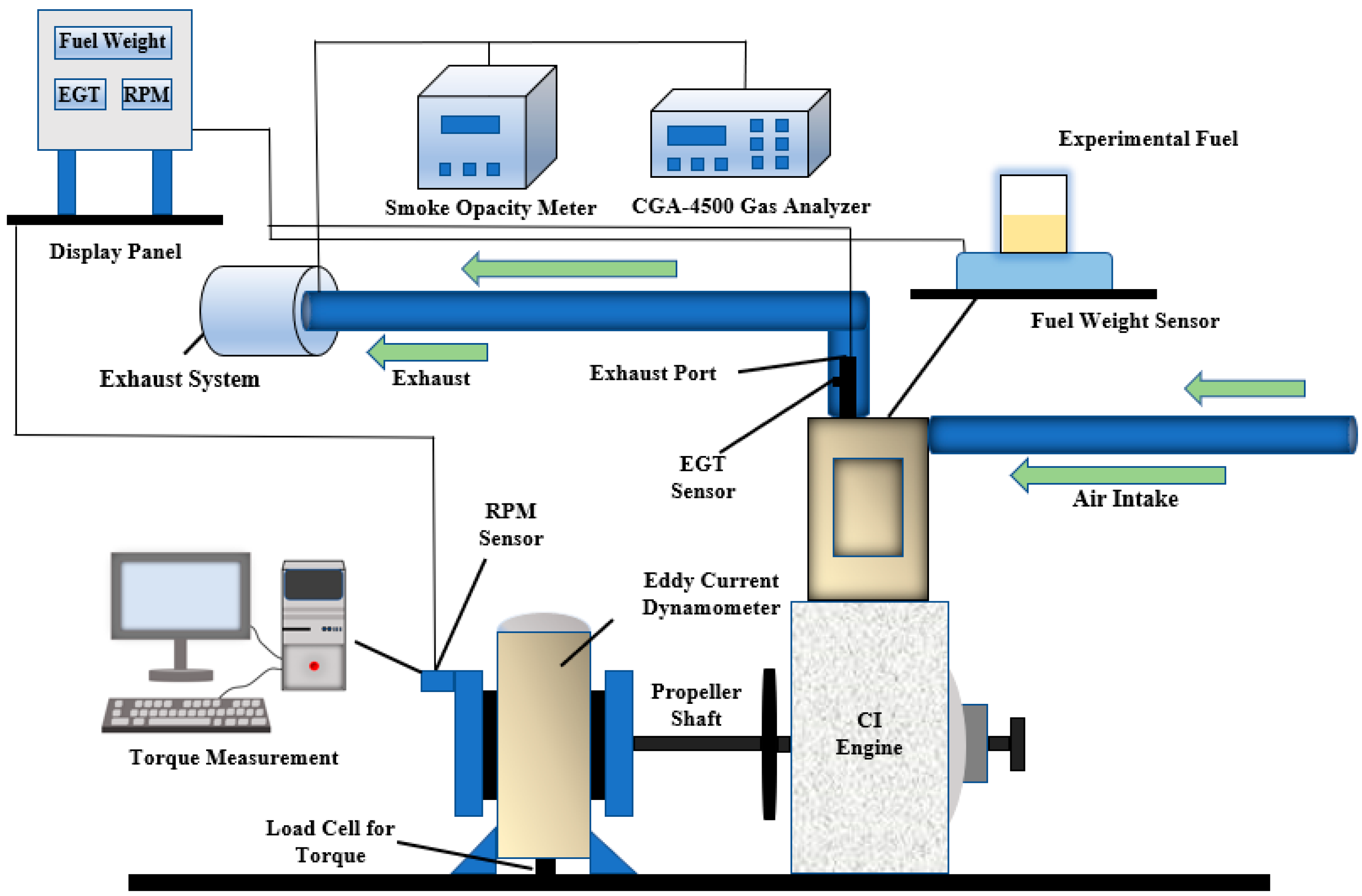 Energies 17 00344 g001