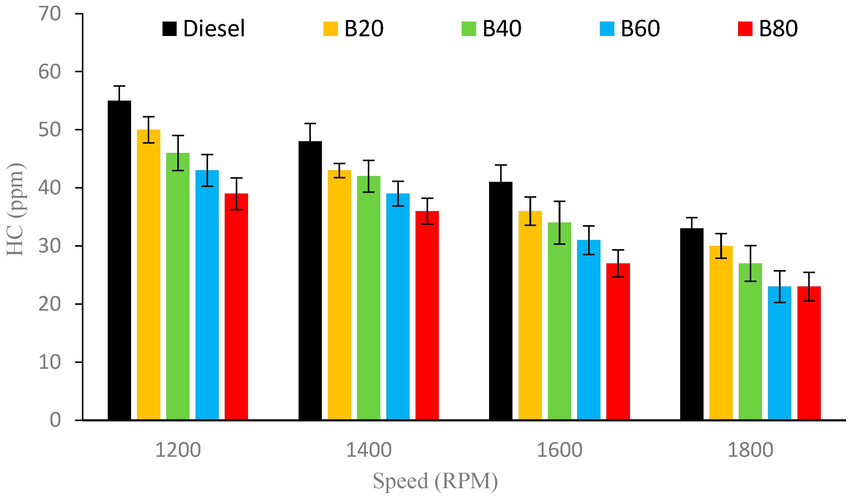 Energies 17 00344 g004