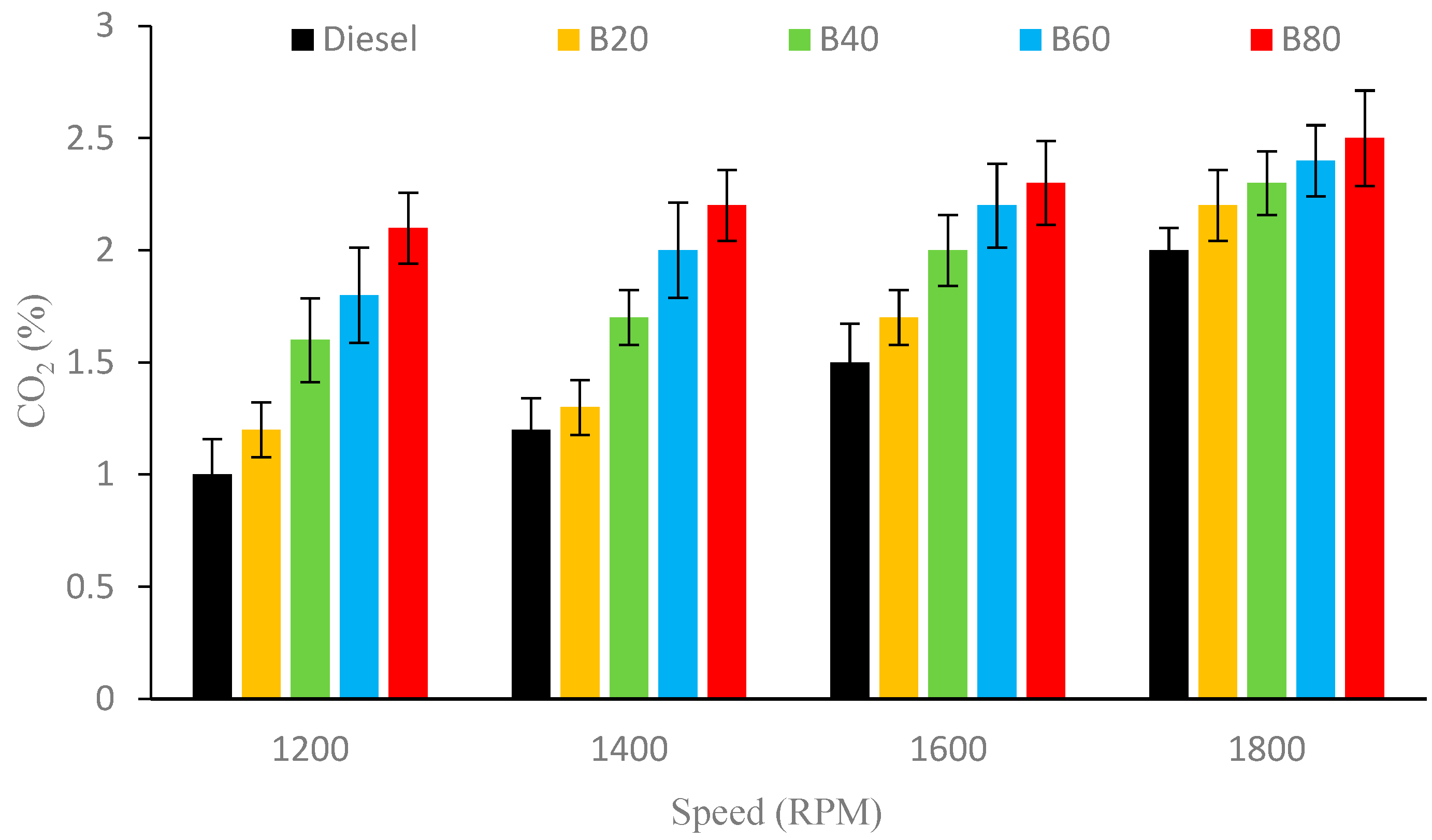 Energies 17 00344 g005