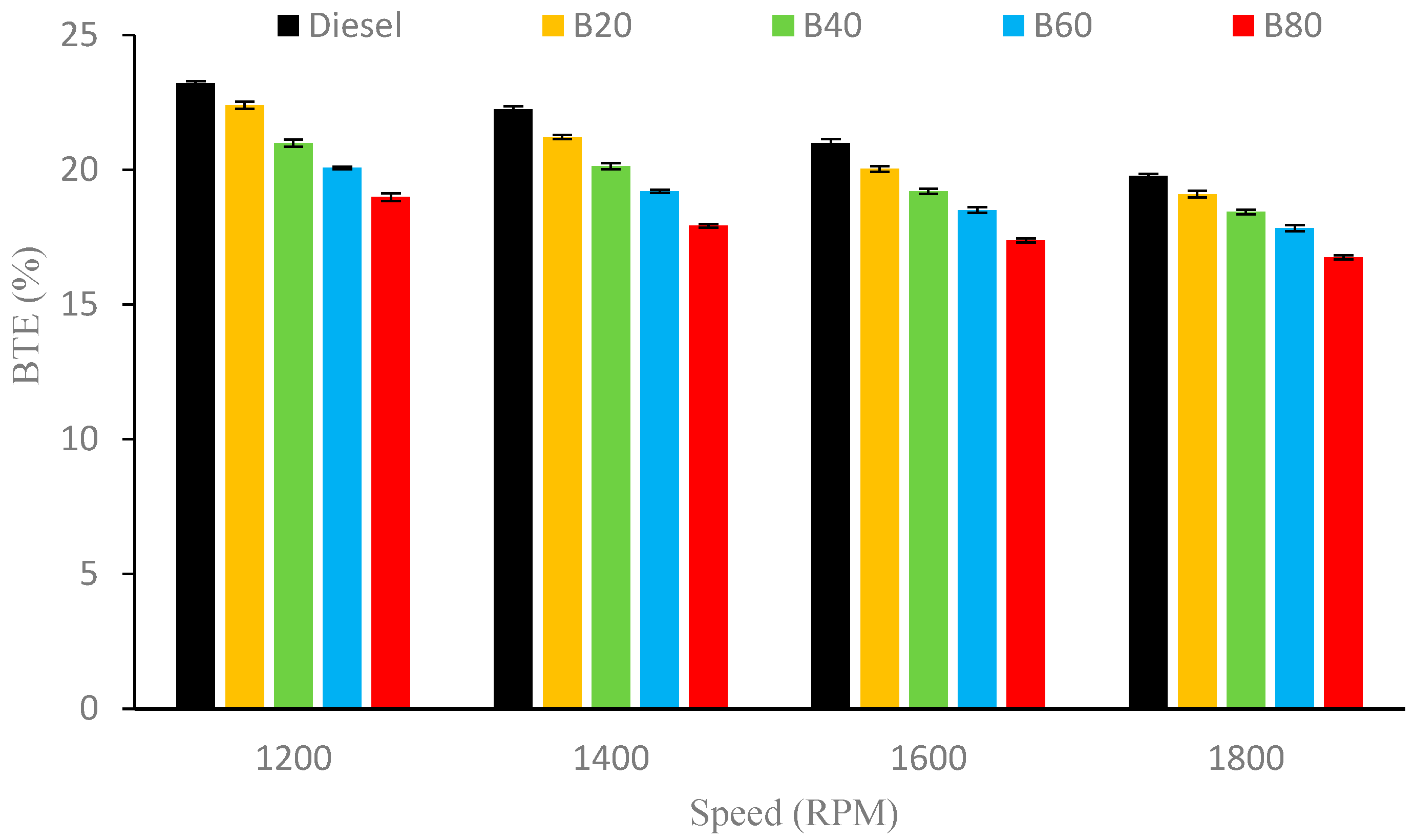 Energies 17 00344 g008