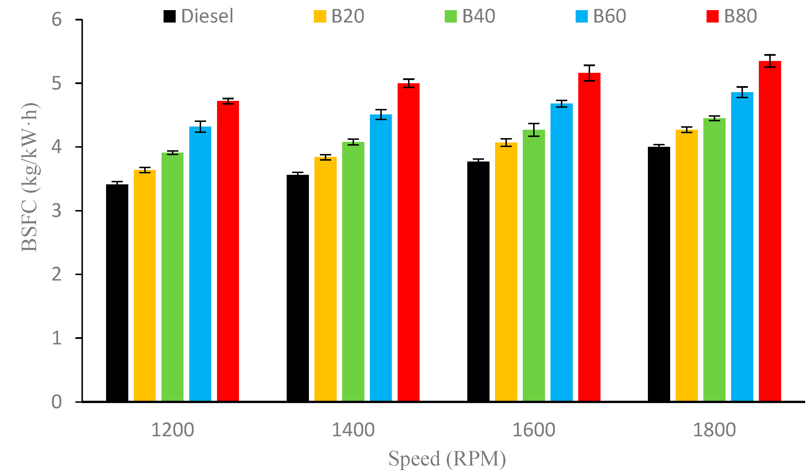 Energies 17 00344 g009