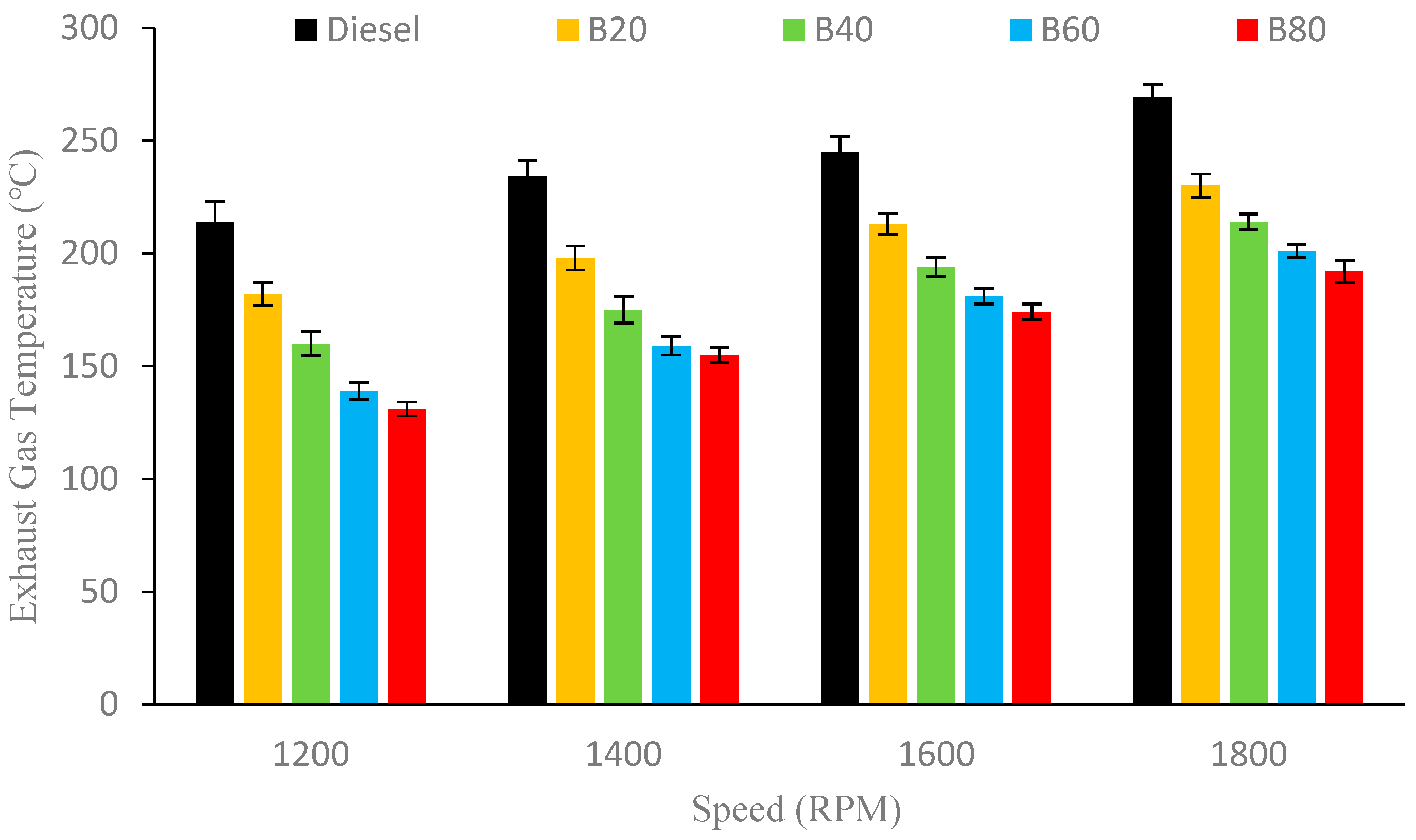 Energies 17 00344 g010