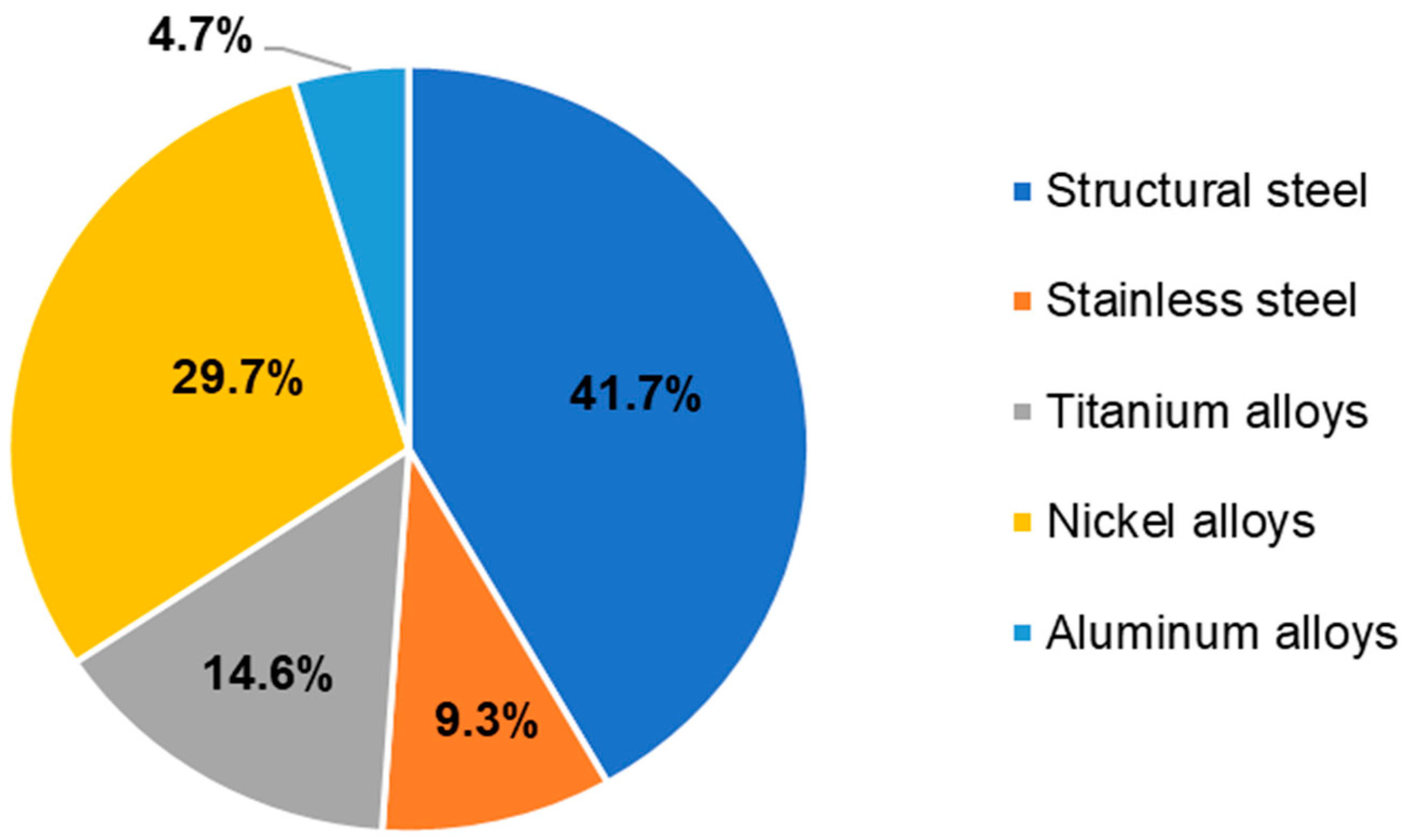Energies 17 00345 g004