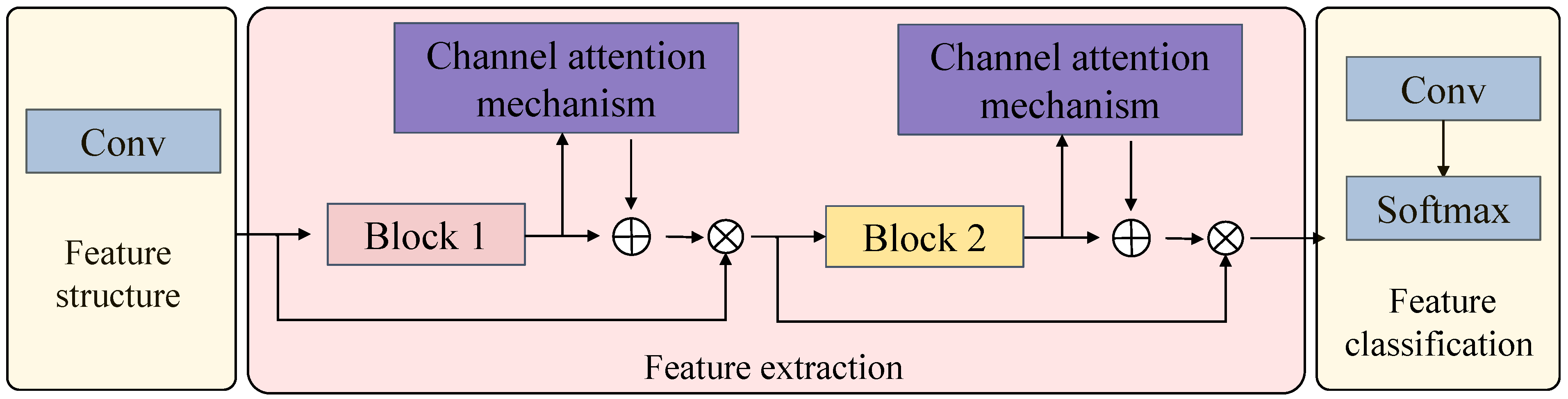 Energies 17 00349 g005