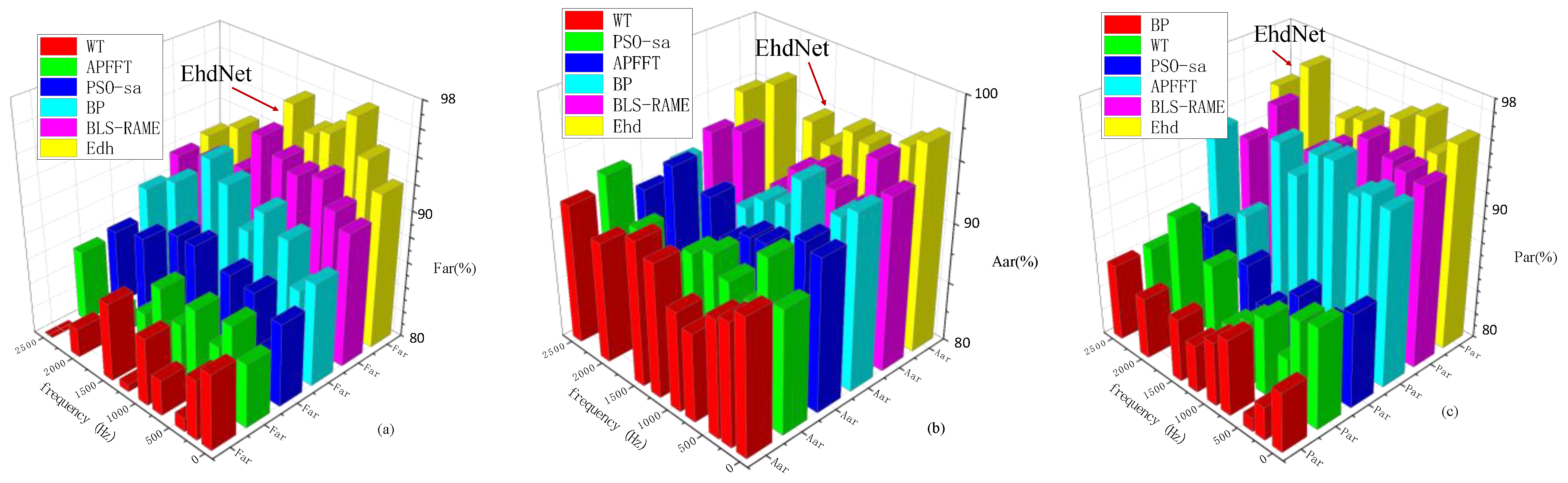 Energies 17 00349 g008