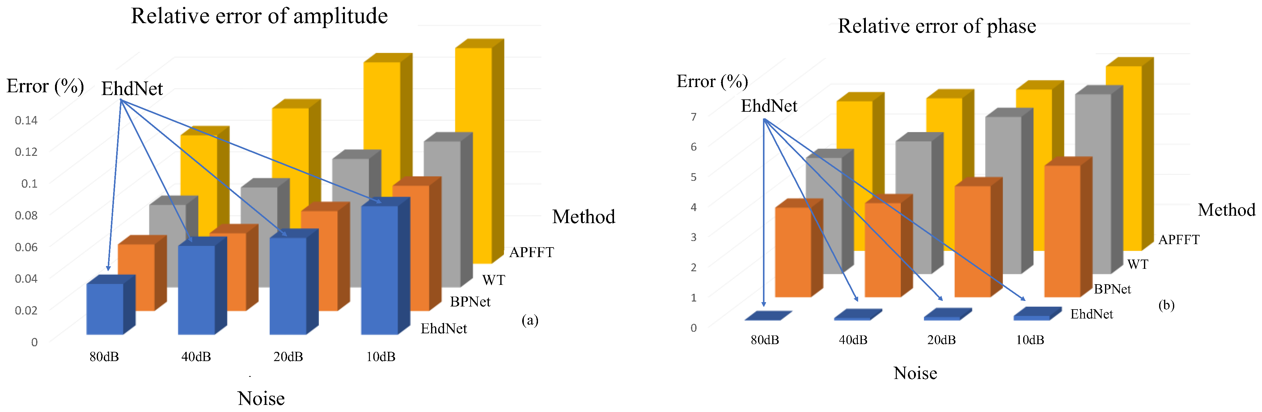 Energies 17 00349 g009