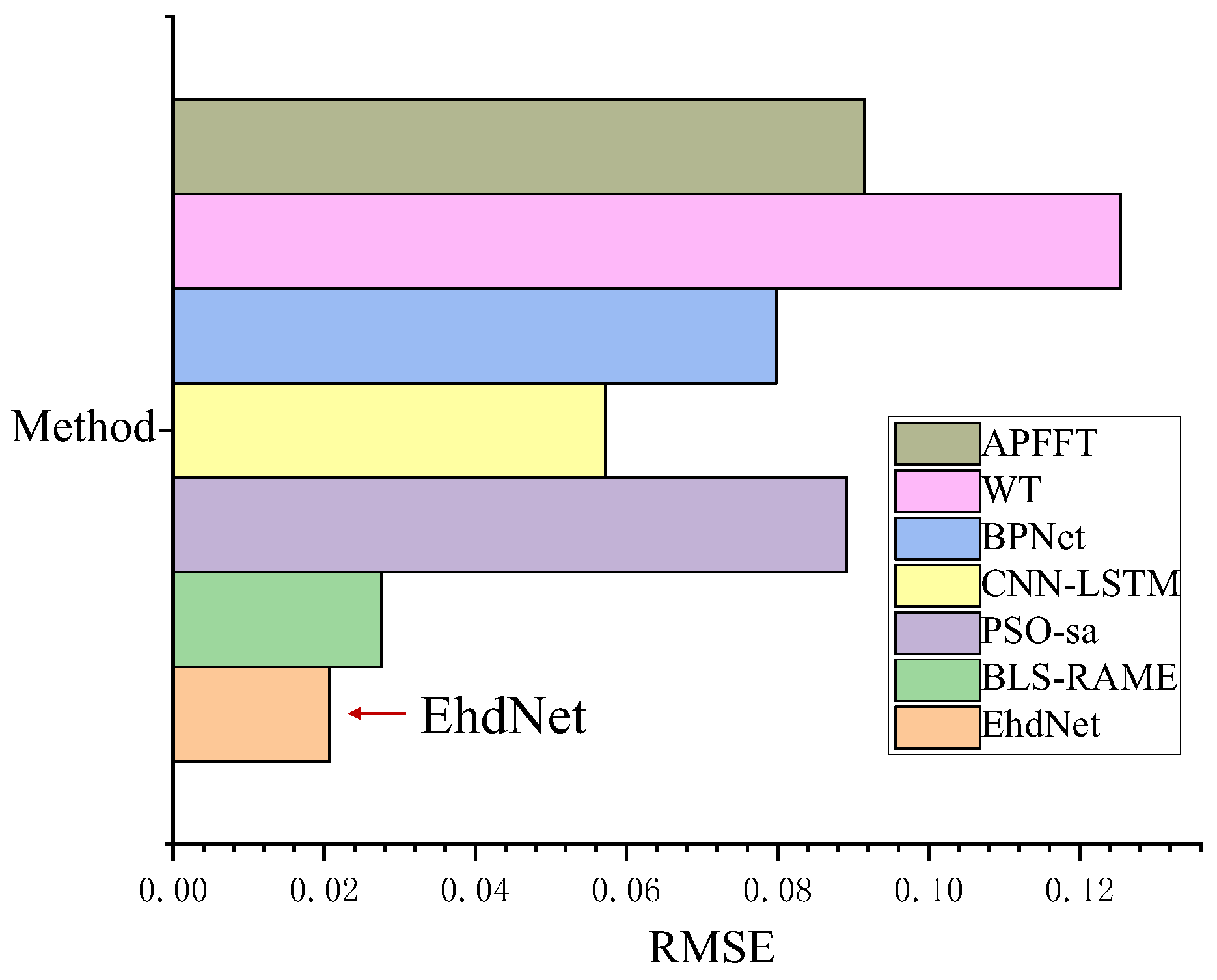 Energies 17 00349 g010