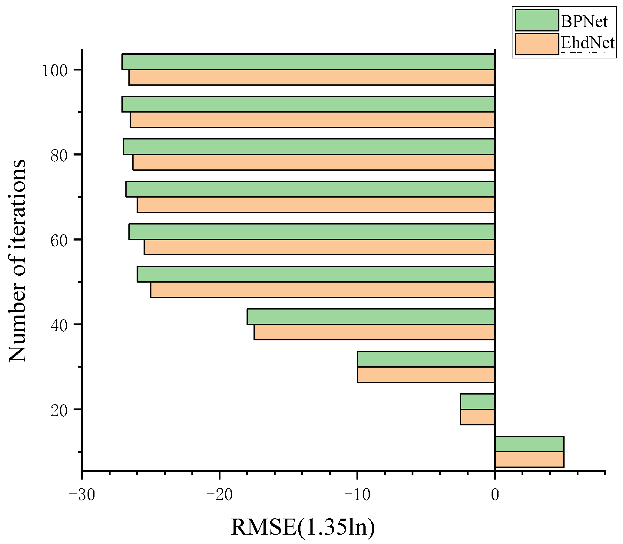 Energies 17 00349 g011