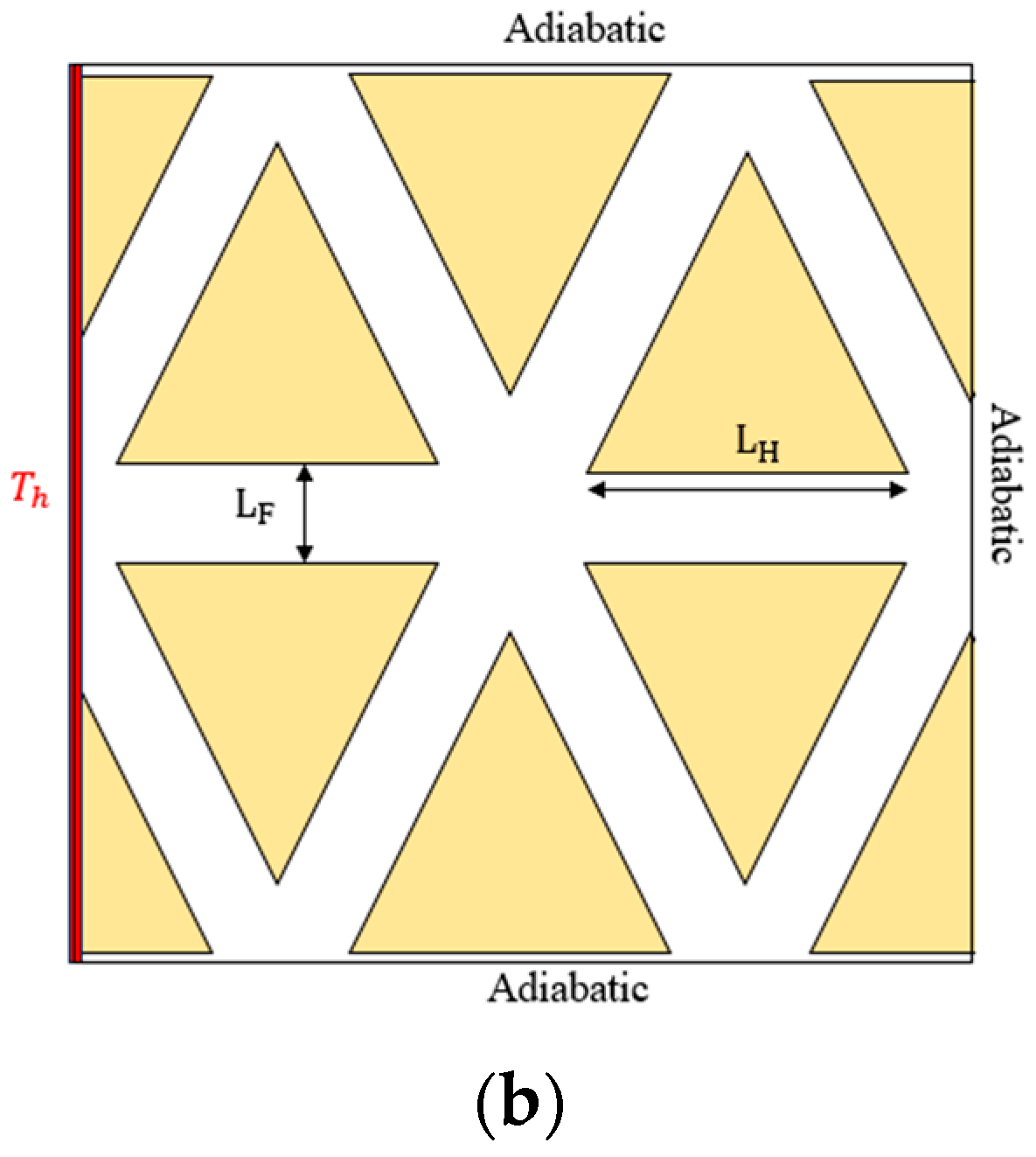 Energies 17 00351 g001b