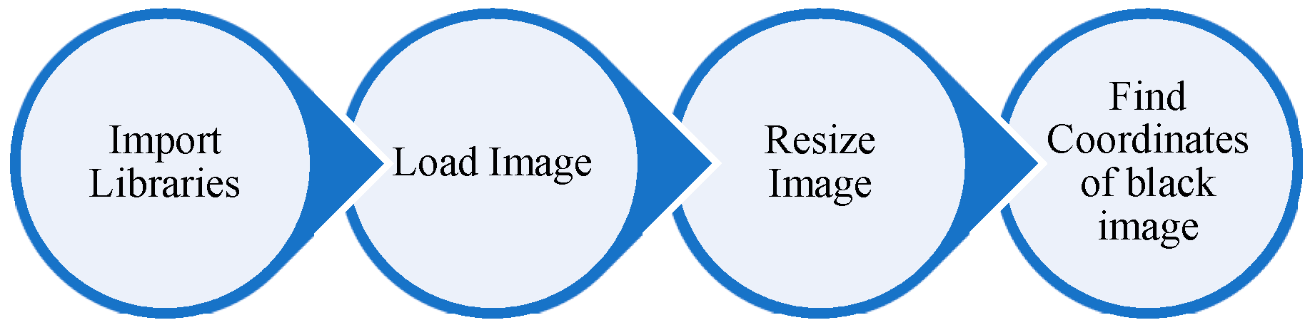 Energies 17 00351 g002