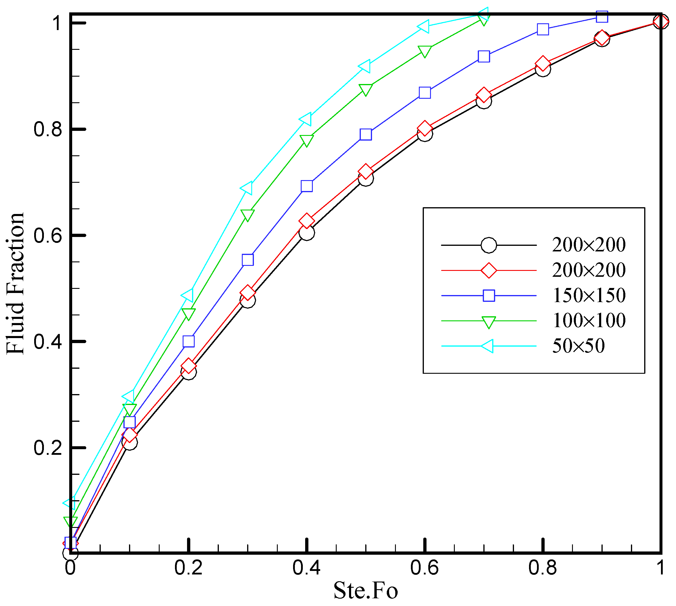 Energies 17 00351 g003