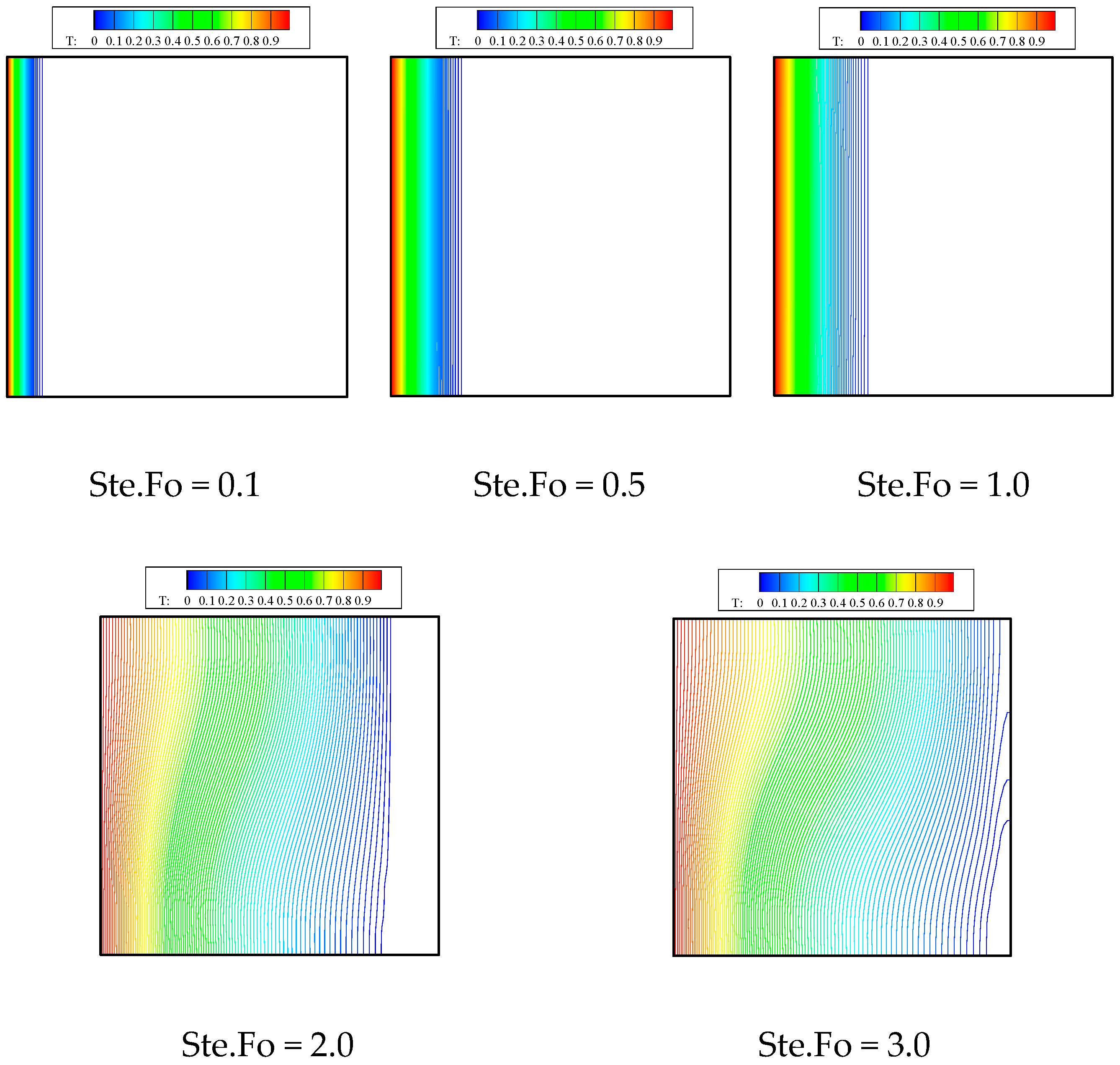 Energies 17 00351 g006