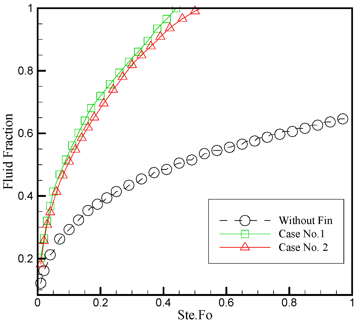 Energies 17 00351 g009