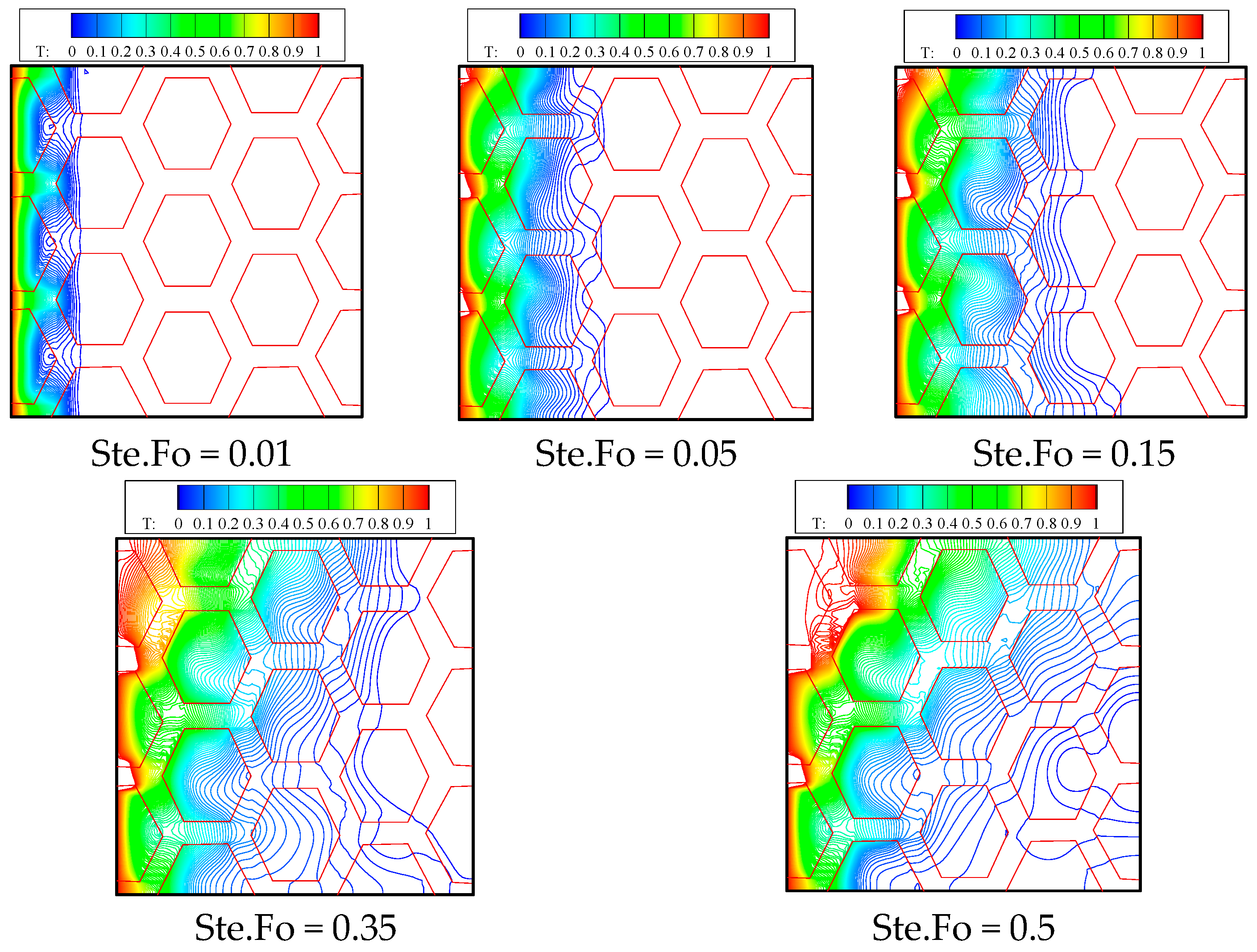Energies 17 00351 g011