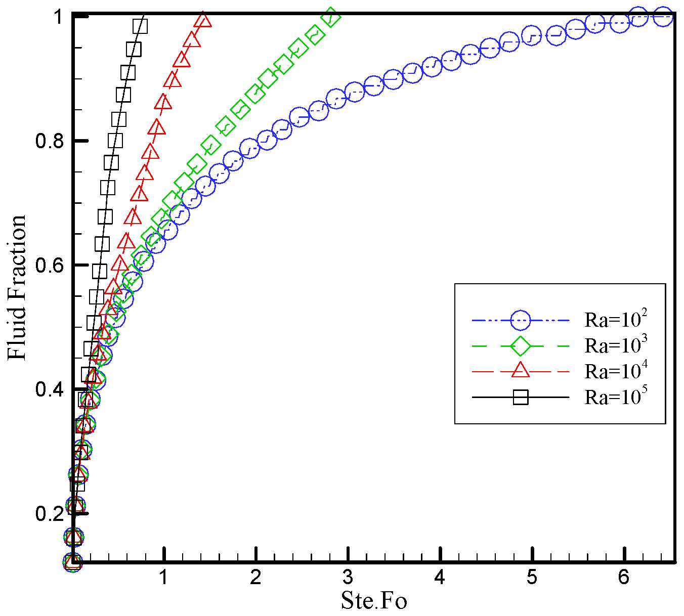 Energies 17 00351 g014