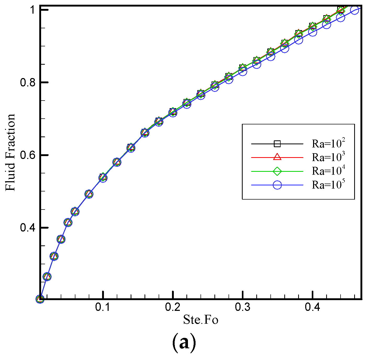 Energies 17 00351 g015a