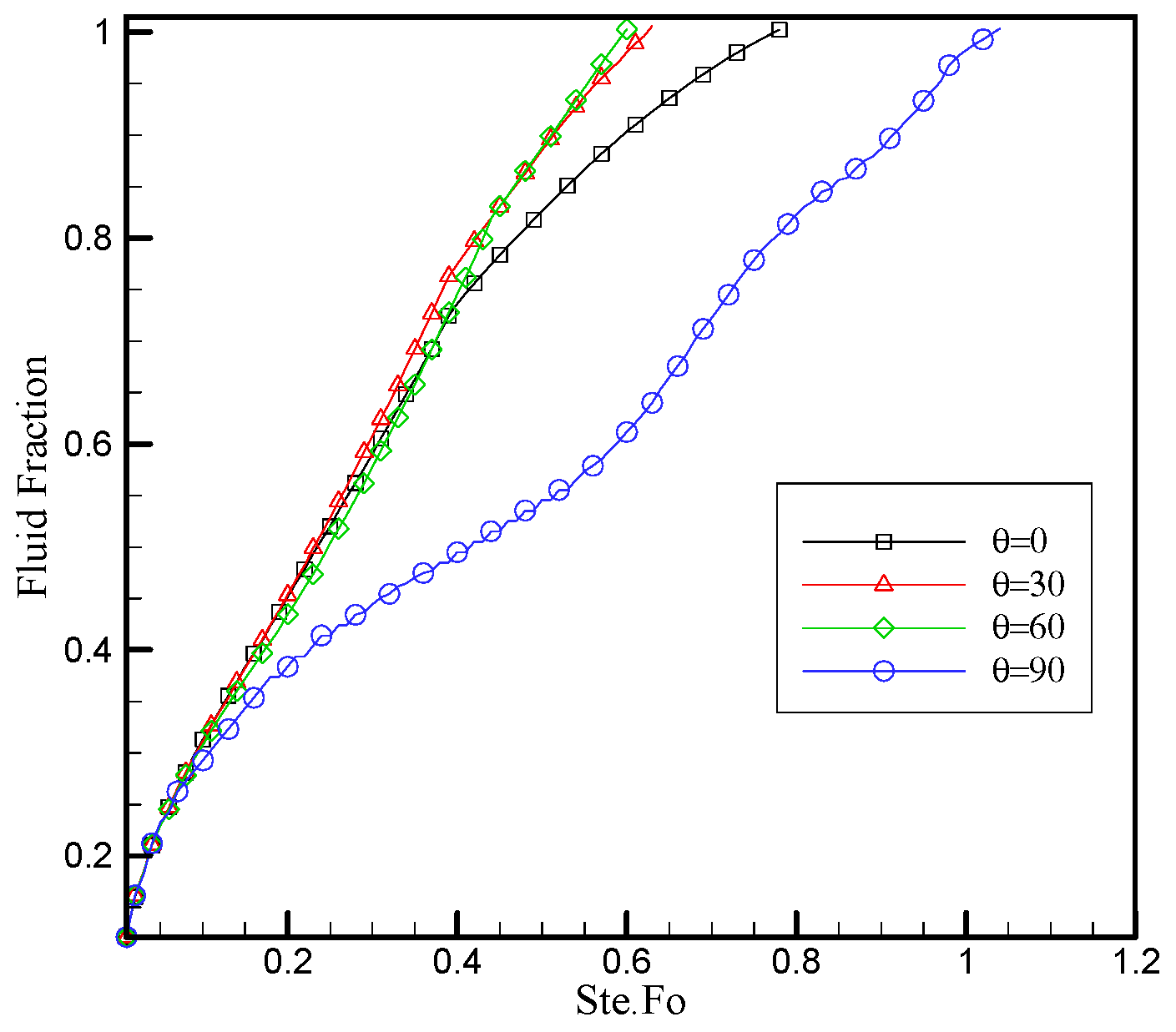 Energies 17 00351 g020