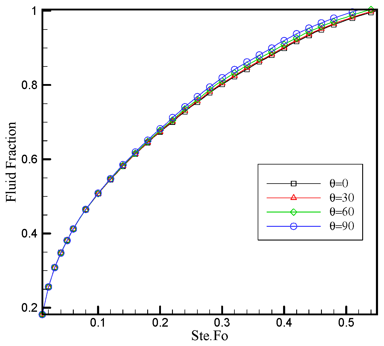 Energies 17 00351 g022