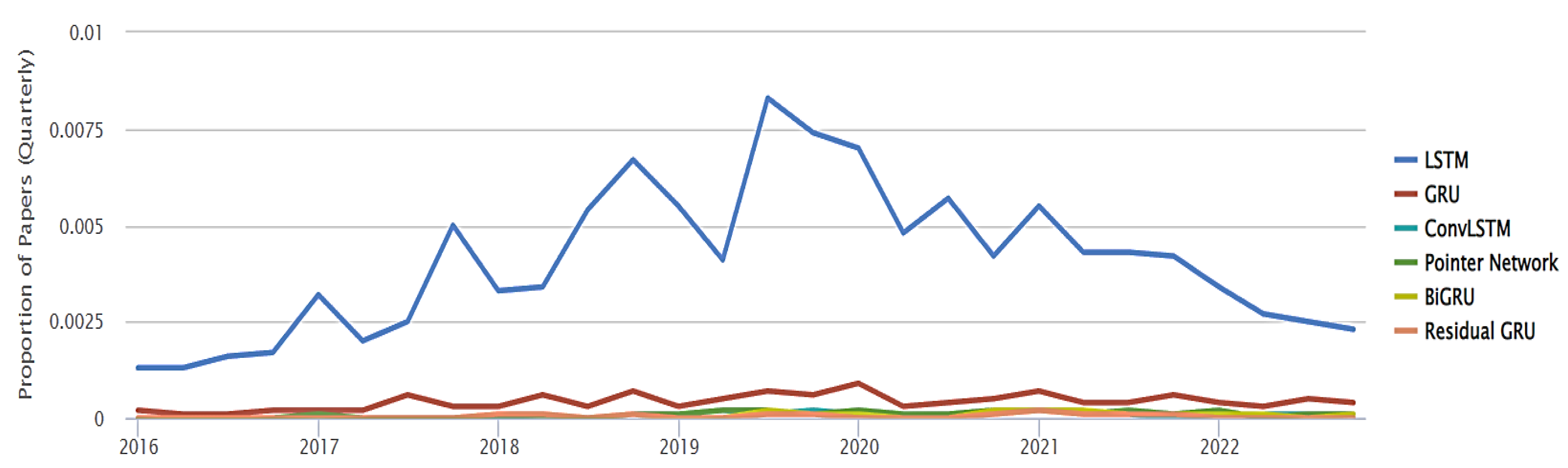 Energies 17 00352 g002