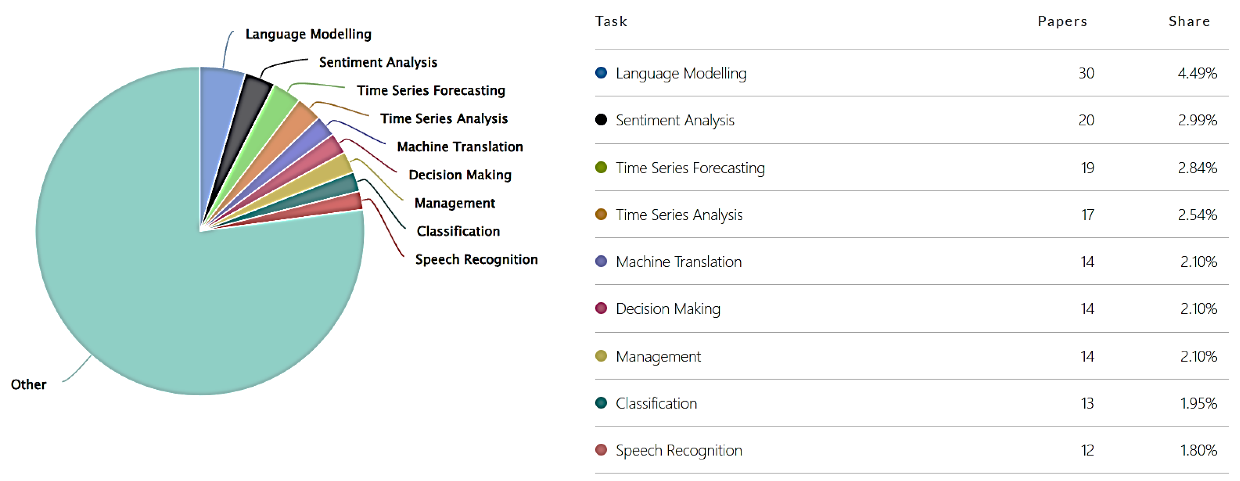 Energies 17 00352 g003