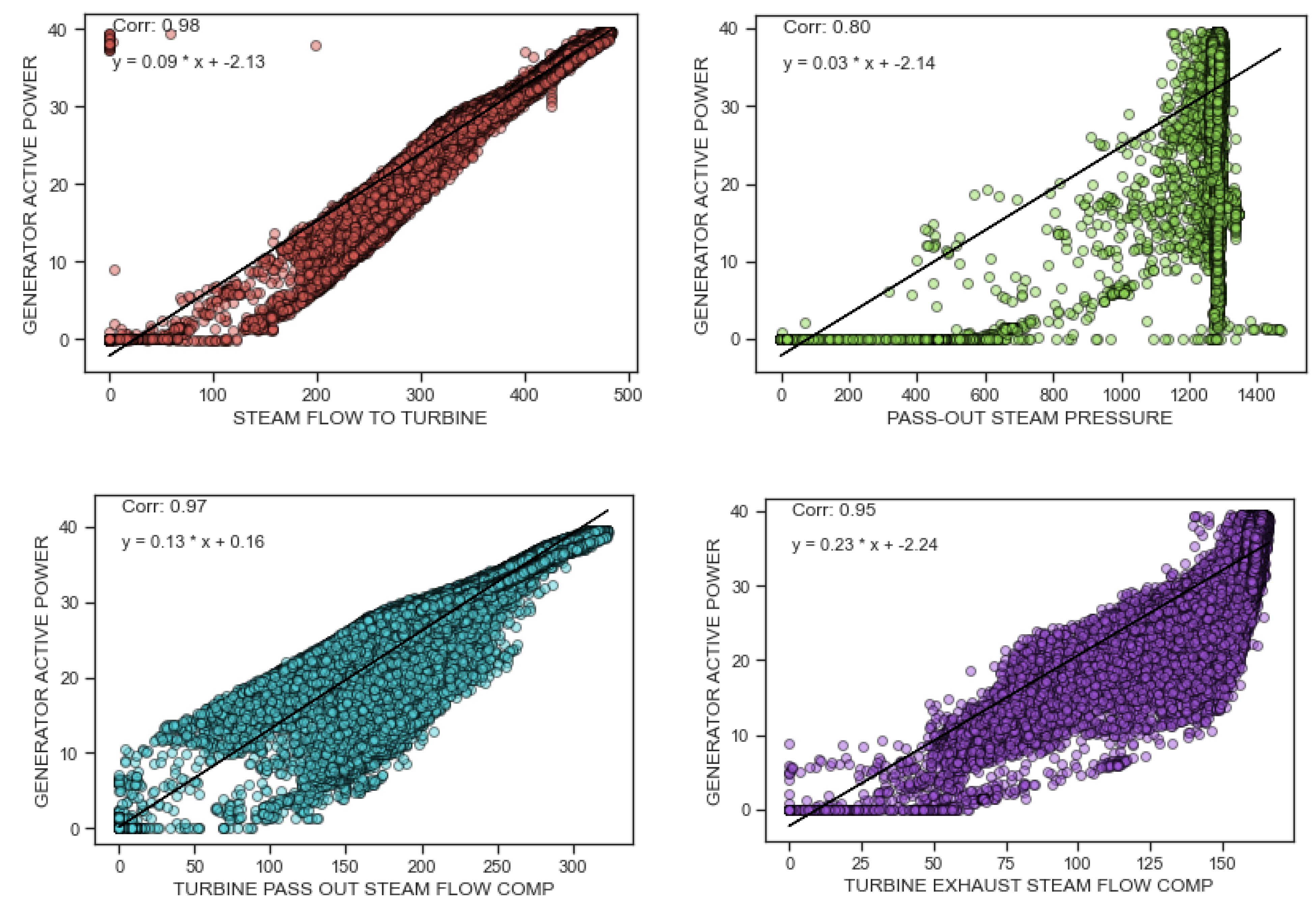Energies 17 00352 g006