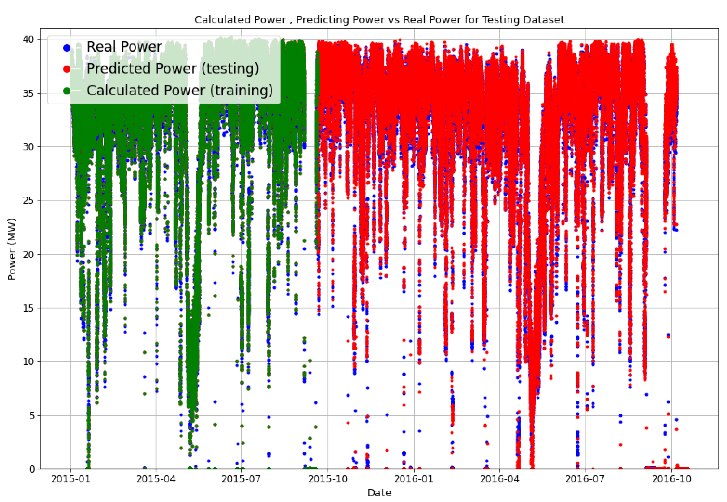 Energies 17 00352 g008