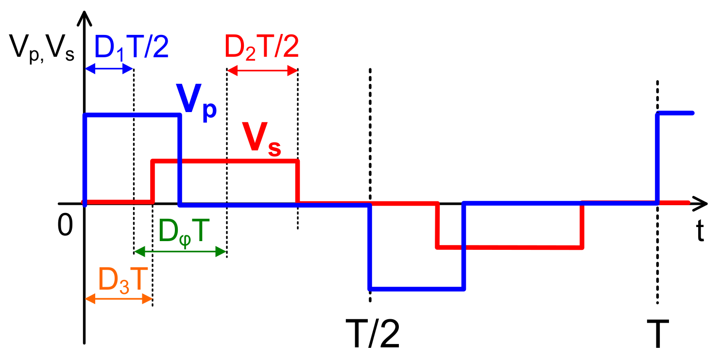 Energies 17 00354 g002