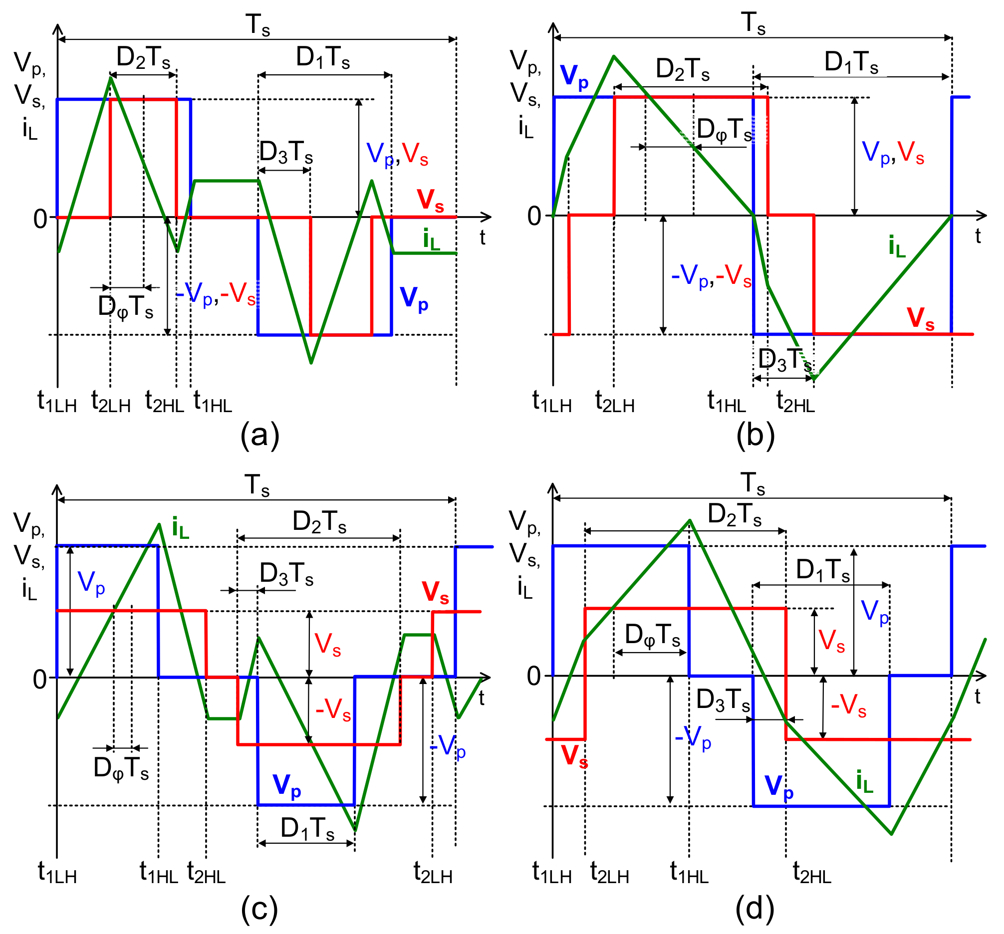 Energies 17 00354 g003