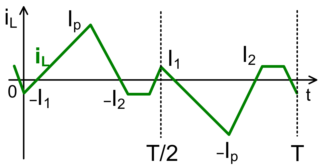 Energies 17 00354 g005