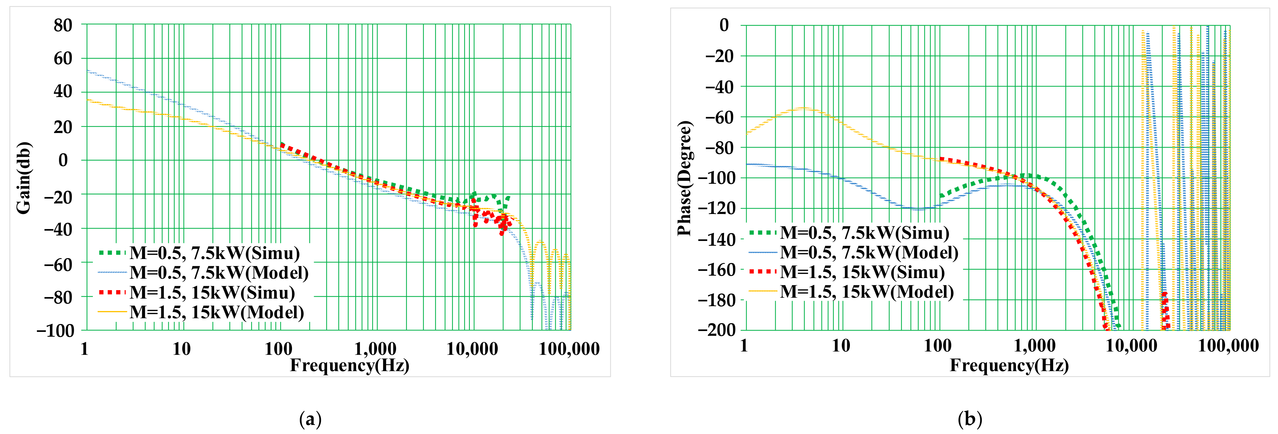 Energies 17 00354 g009