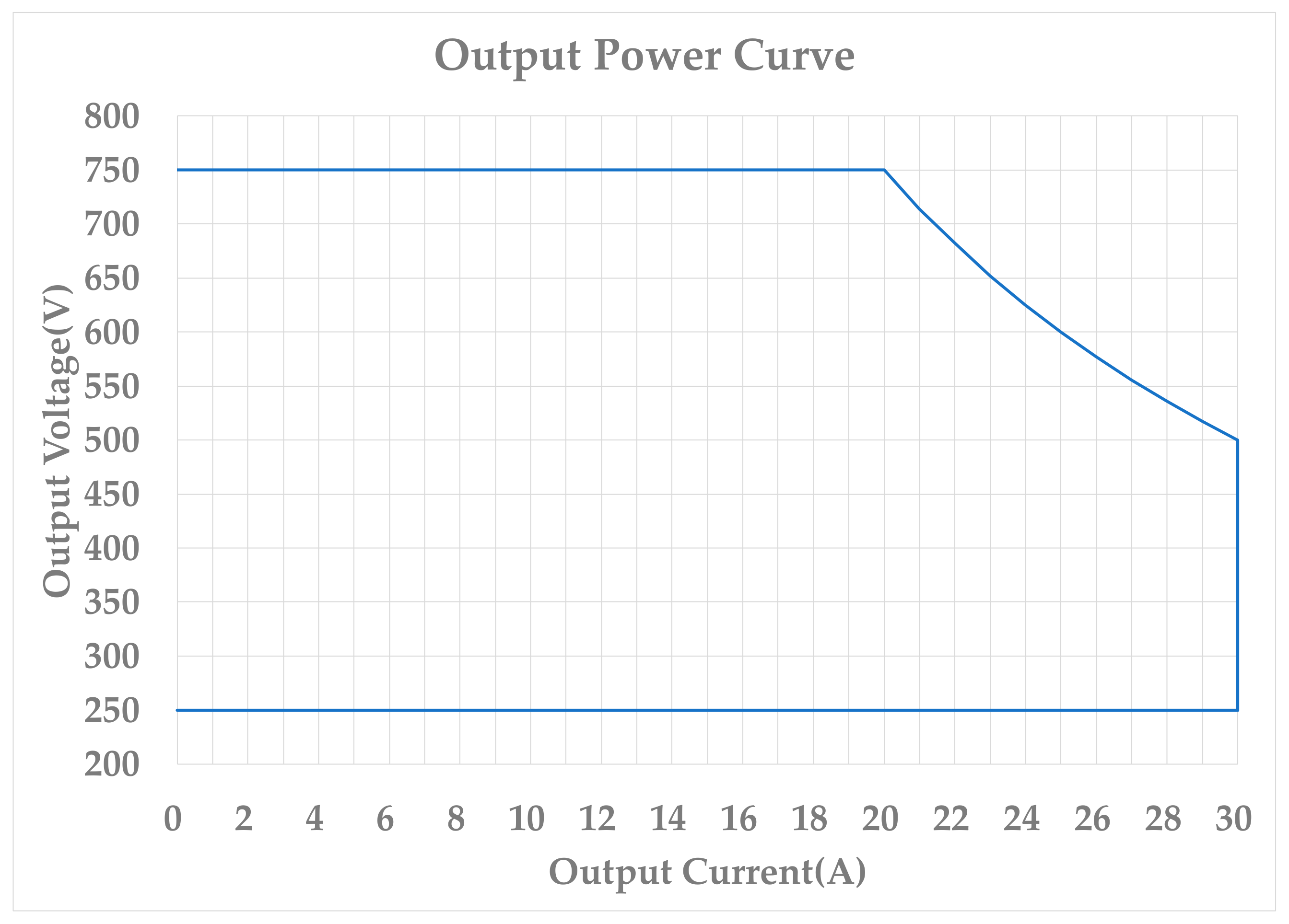 Energies 17 00354 g010