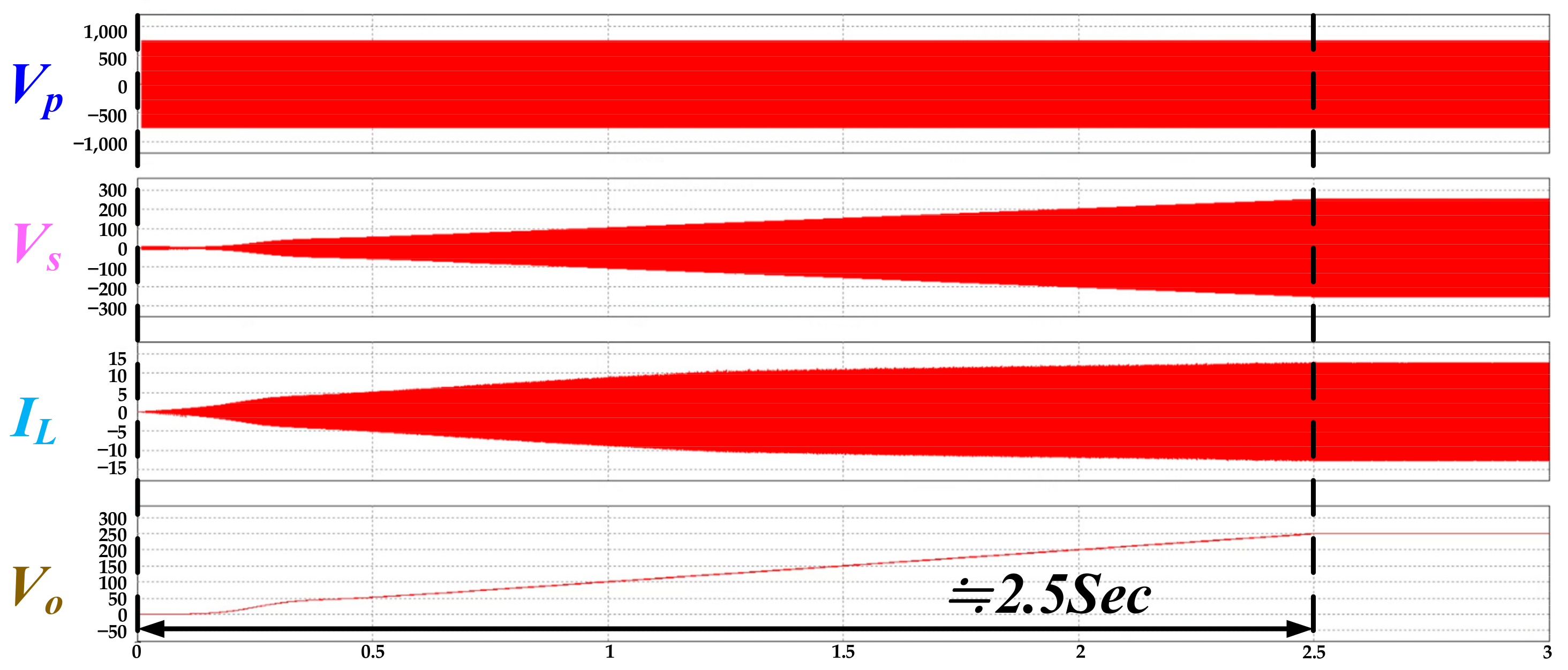 Energies 17 00354 g011