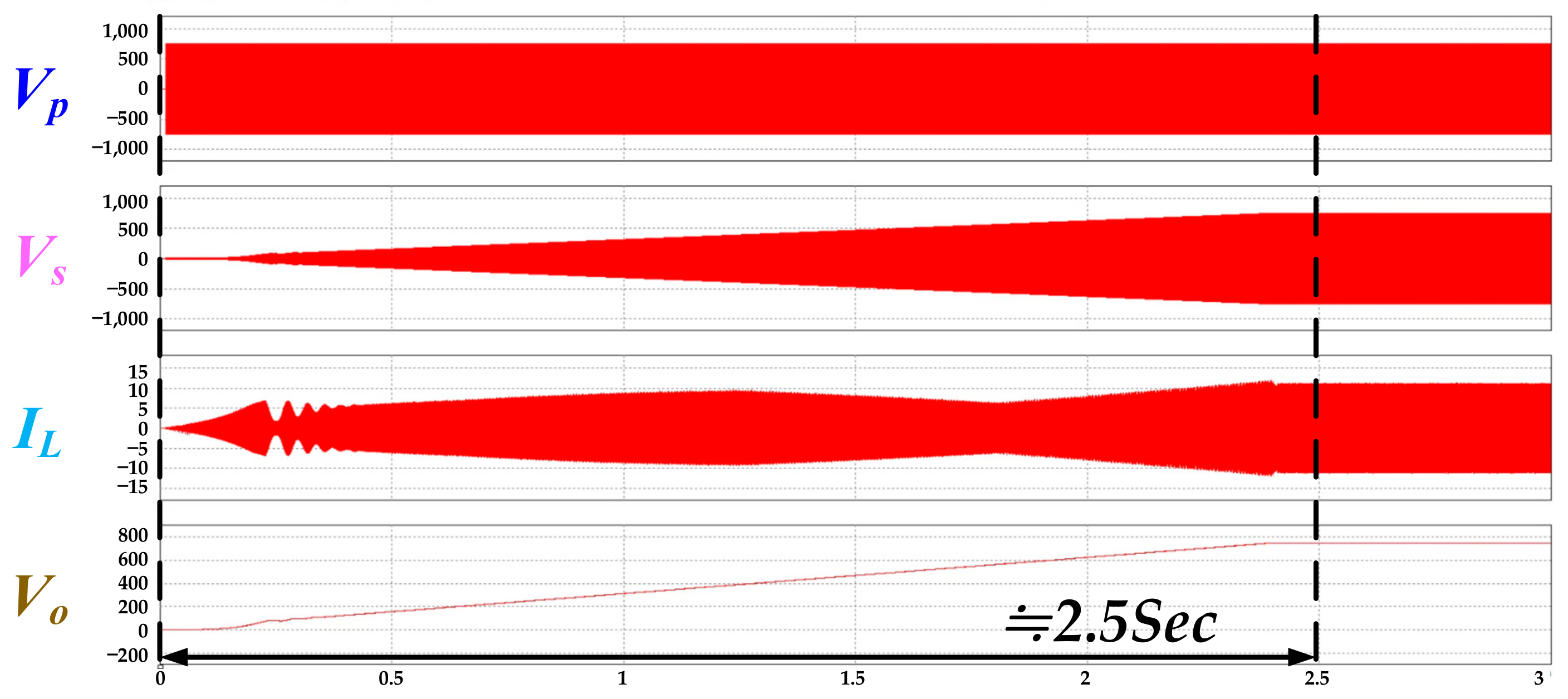 Energies 17 00354 g015