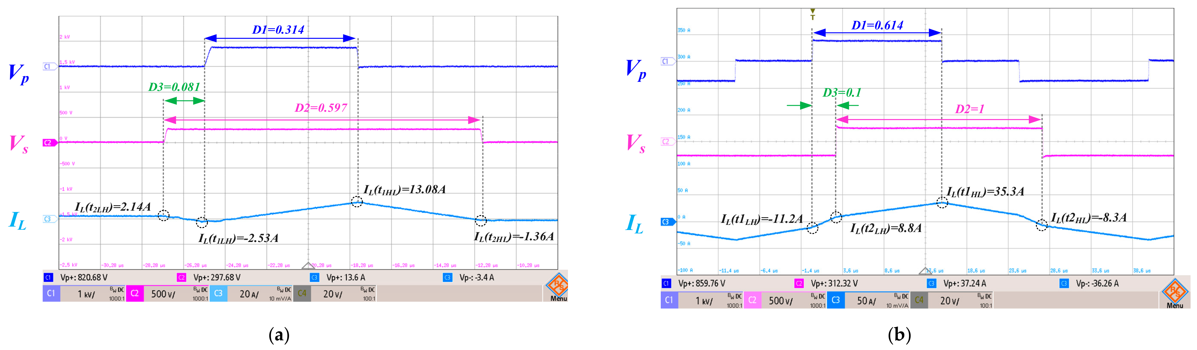 Energies 17 00354 g019