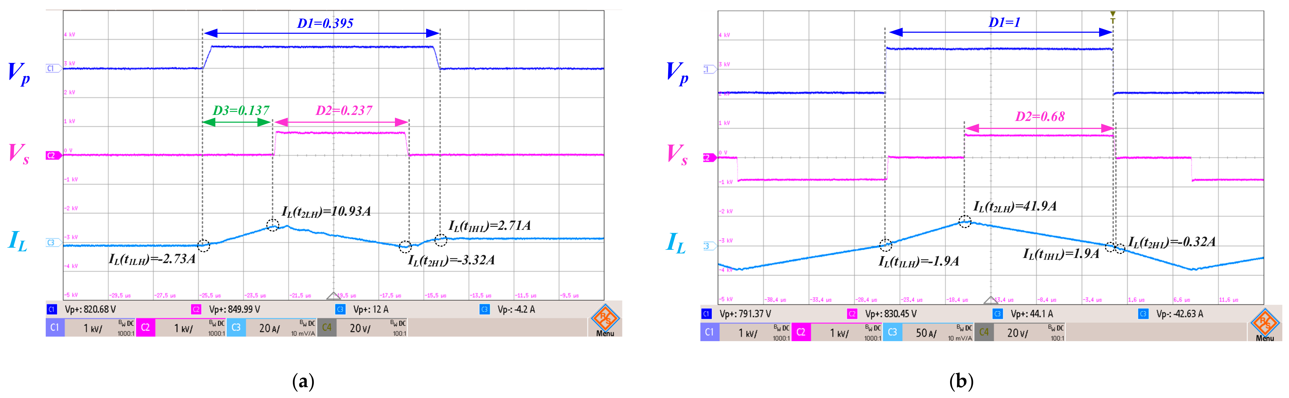 Energies 17 00354 g020