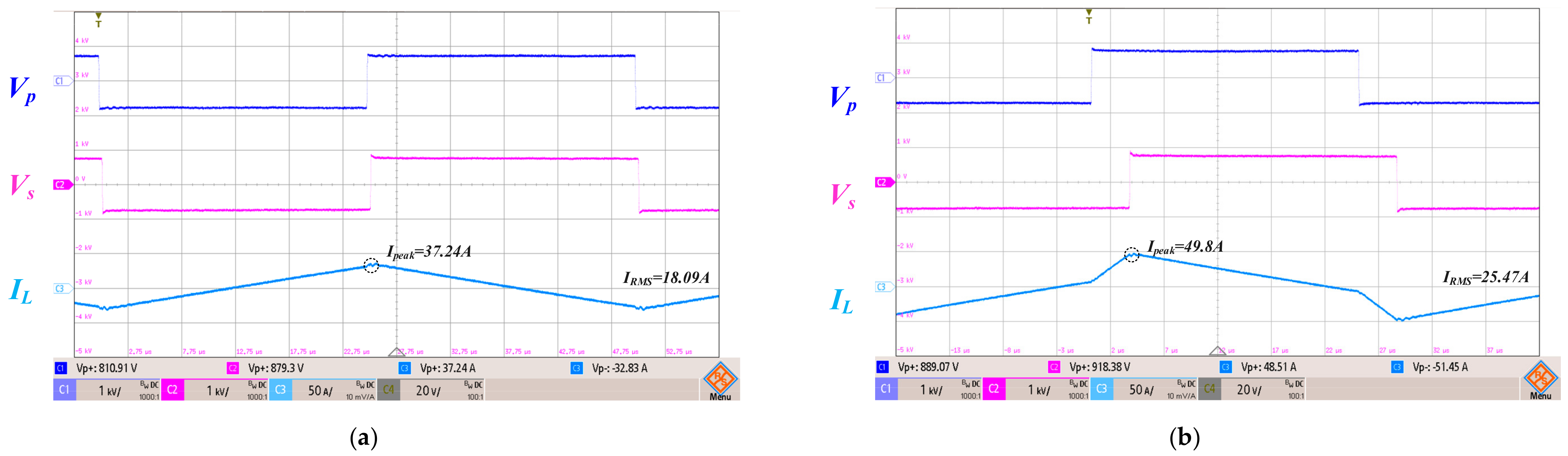 Energies 17 00354 g022
